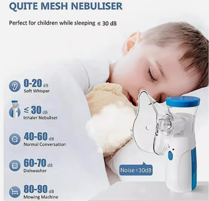 Nebulizzatore Portatile Silenzioso Inalatore con Maschere per Adulti e Bambini USB Ricaricabile