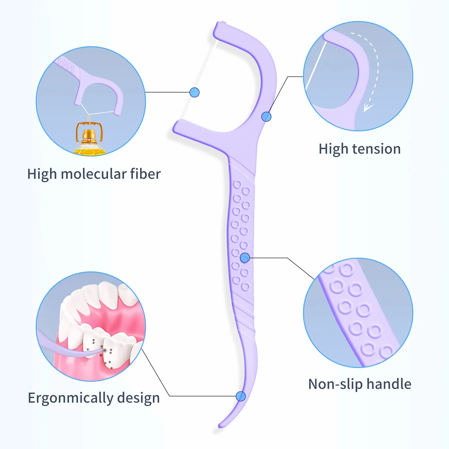 Y-Kelin Dental Floss-100 pezzi di filo interdentale stuzzicadenti, bastone per denti, plettri per denti, filo interdentale, pulizia dei denti (menta, 100 pezzi)