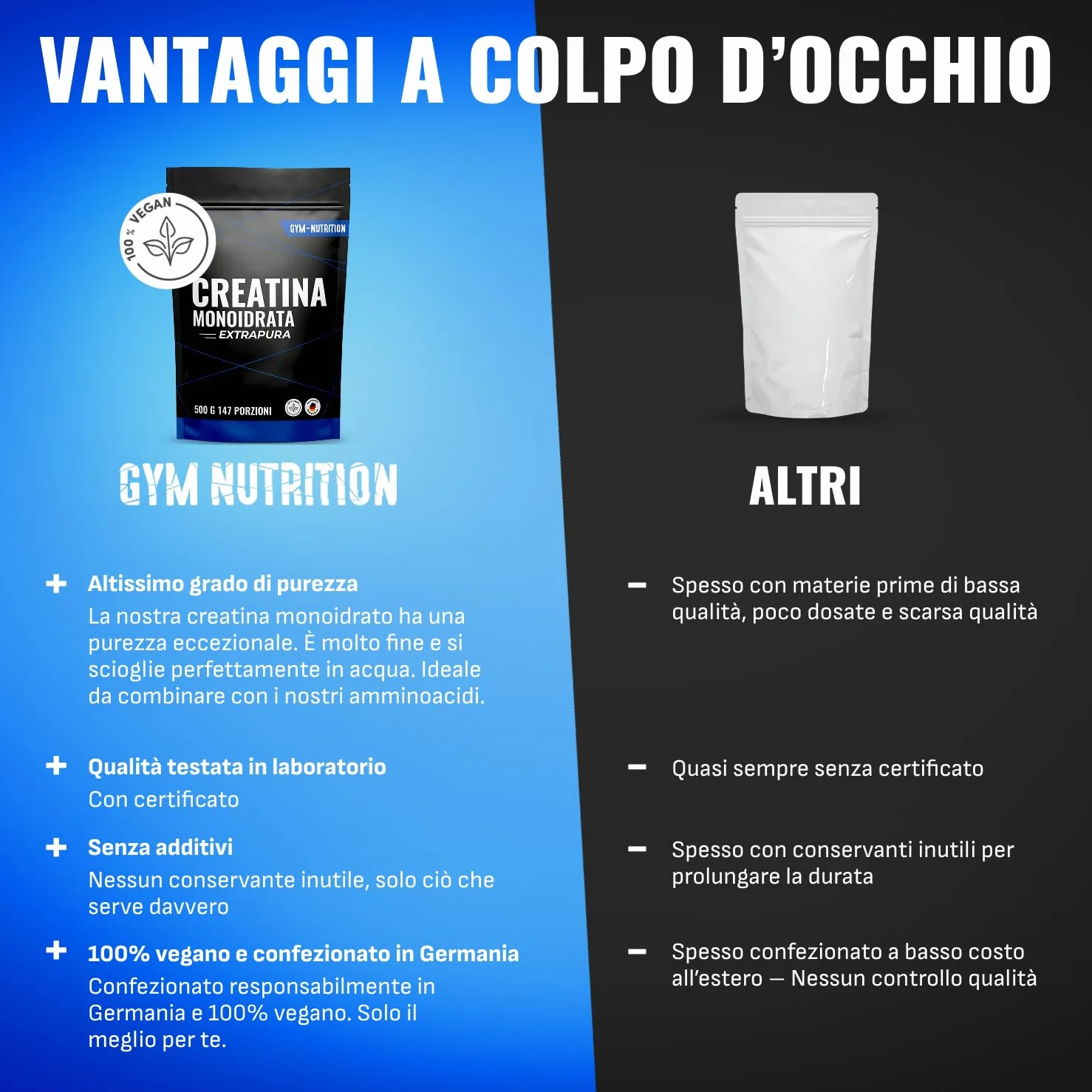 Creatina Monoidrata 500g 147 Porzioni Extrapura Senza Impurità Vegan Sviluppata Germania