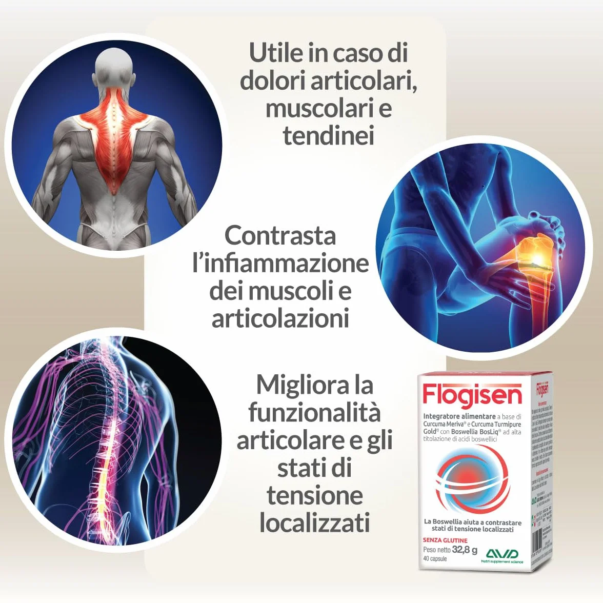 Flogisen Formula con Curcuma Meriva Turmipure Gold Boswellia BosLiq 40 capsule Prodotto in Italia