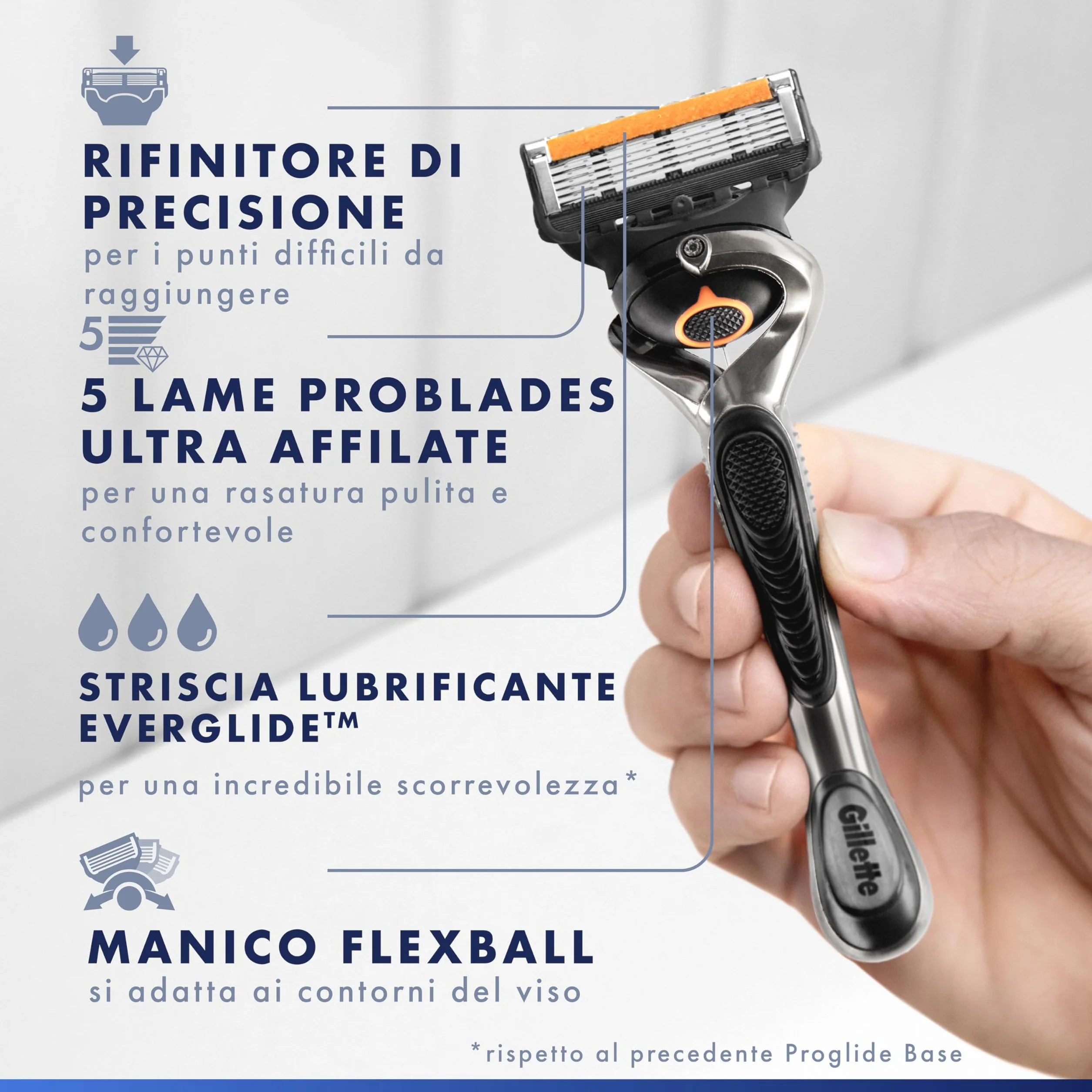 Gillette Proglide 12 Lamette Gillette da Barba di Ricambio per Rasoio Barba Manuale, a 5 Lame, Lamette Uomo per una Rasatura Profonda, con Lubrastrip e Supporto, Idea Regalo