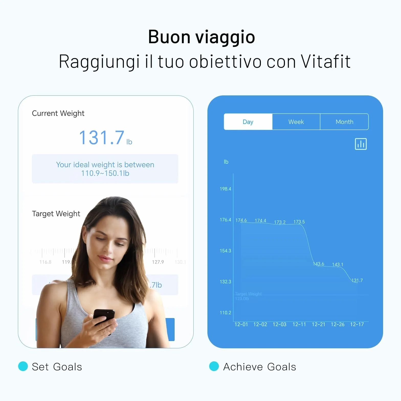 Vitafit Bilancia Pesapersone Impedenziometrica App Sync 13 Composizione Corporea BMI Grasso Corporeo 182kg Nero