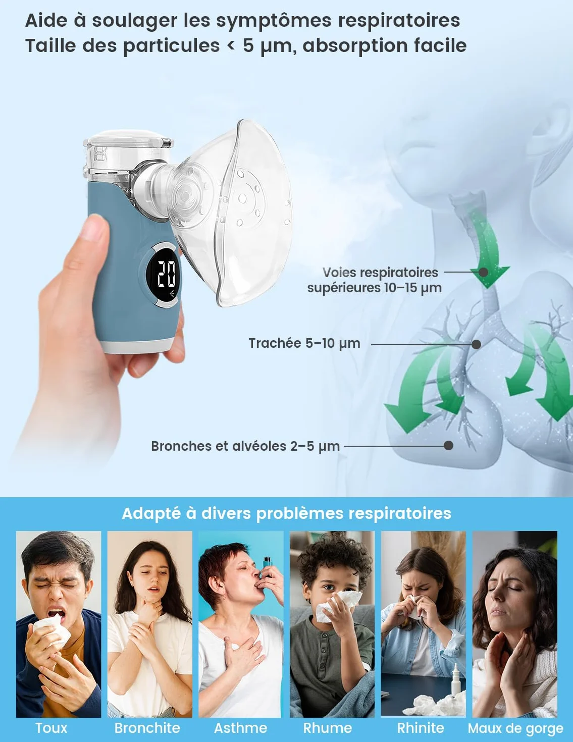 HITHINKMED Aerosol Portatile Silenzioso, Macchina Aerosol Ultrasuoni Adulti e Bambini, 2 Modalità Regolabili, USB-C Ricaricabile con Display Digitale e Funzione di Pulizia Automatica Inalatore a Rete