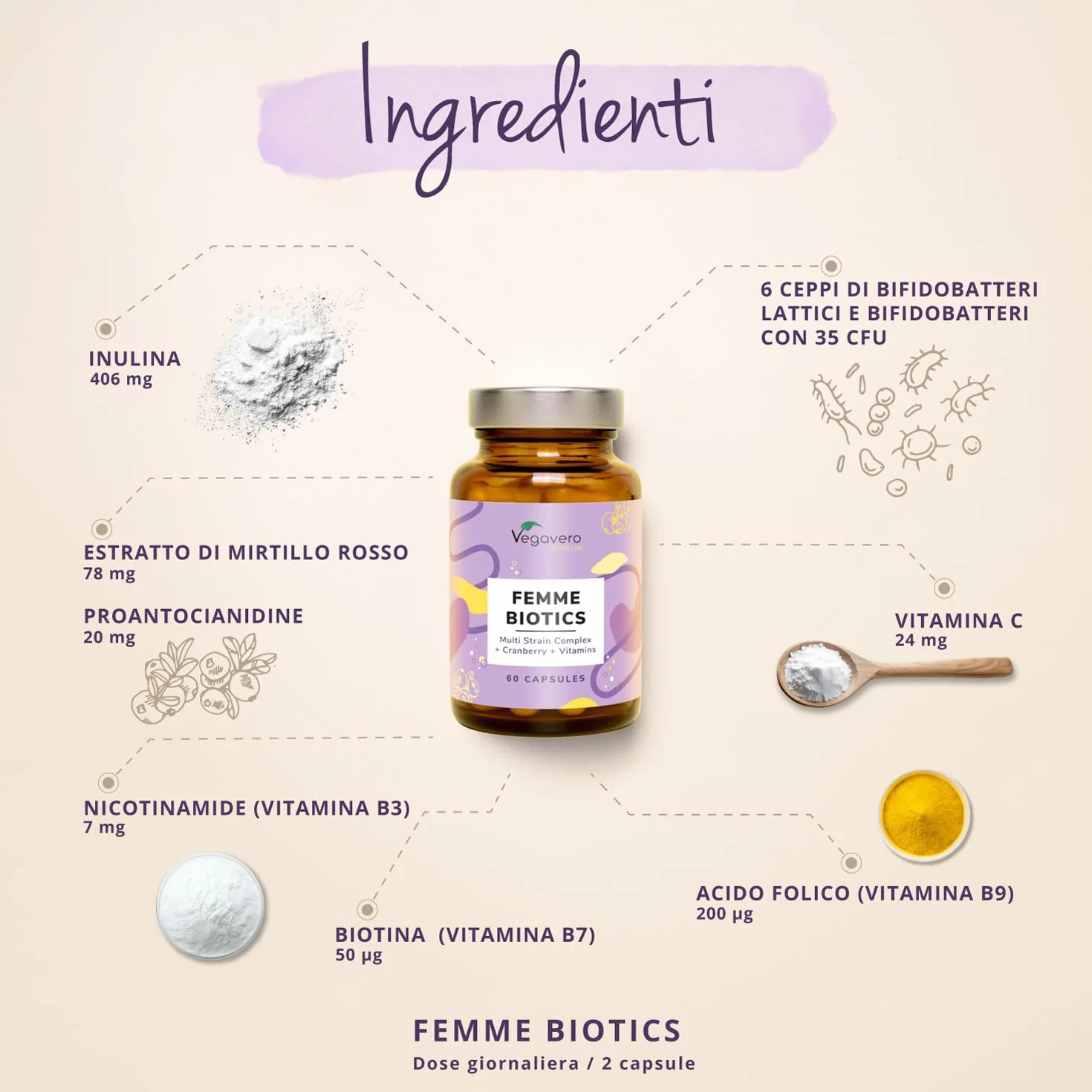 Probiotici Donna | 35 Miliardi UFC/giorno da 6 Ceppi Batterici | con Mirtillo Rosso, Vitamine, Lattobacilli e Bifidobatteri | per Flora Intima e Vie Urinarie | 60 capsule | Vegan | Vegavero