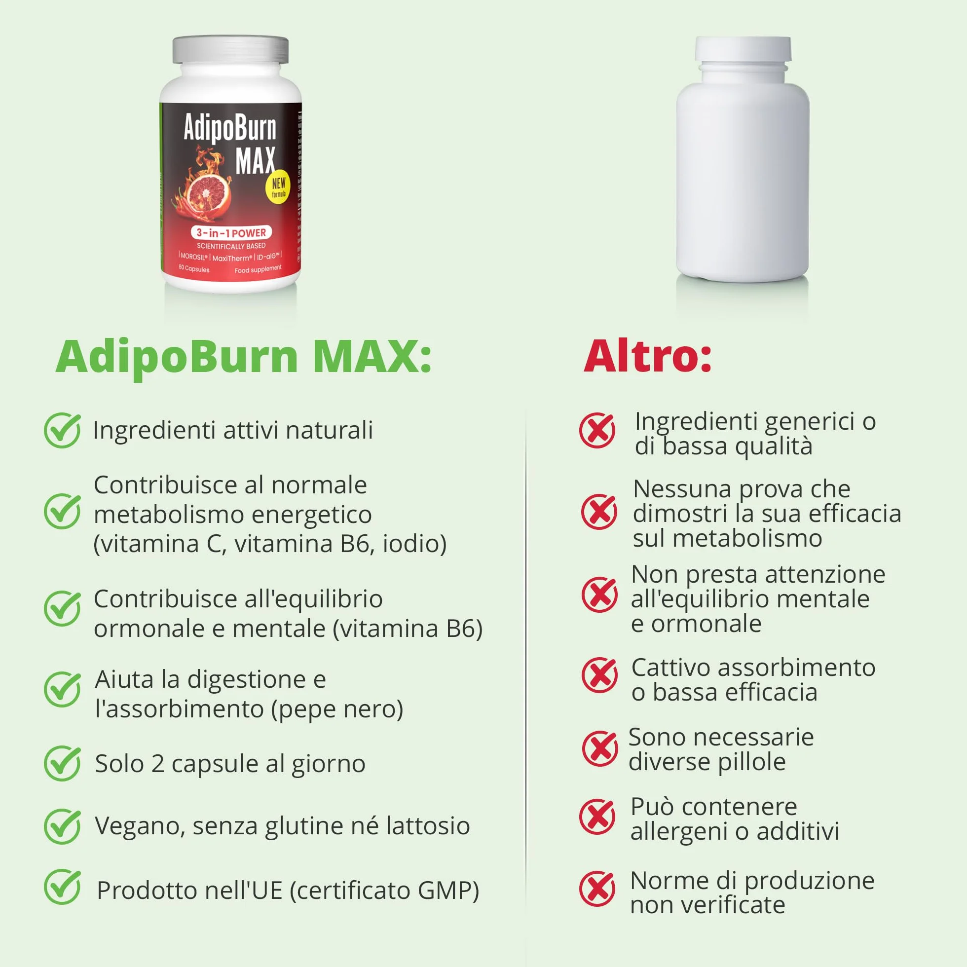 Morosil 400 mg, Alga bruna, Vitamina C, Iodio, Tè verde, Pepe di cayenna, Vitamina B6 - Slimmium AdipoBurn MAX, 60 capsule di Sensilab