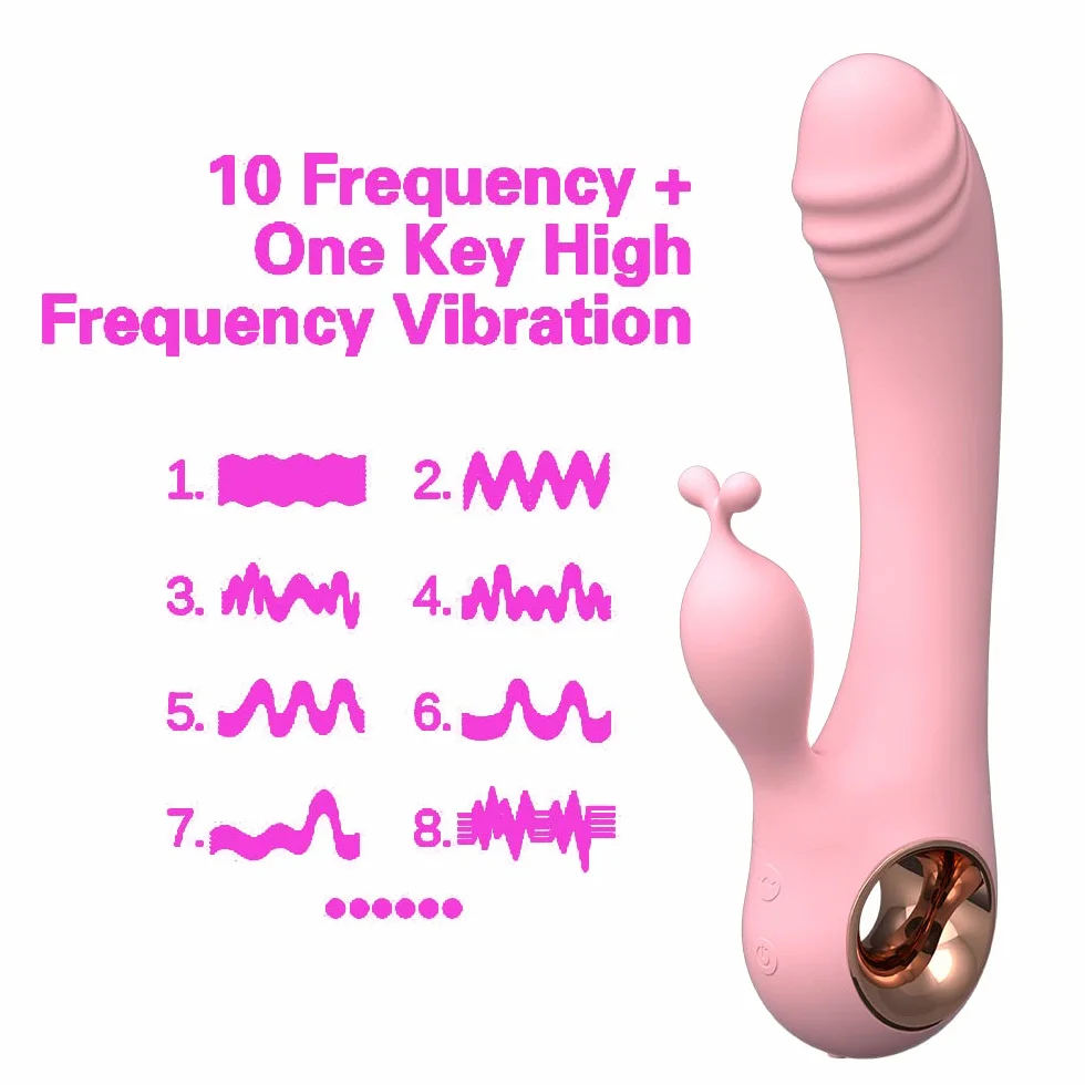 V𝚒br𝚊t𝚘rẹ Ṽiḅrātòrēṗer-D𝚘nná Professionale Grandi Šêxyt𝚘ys Vîbràtóri Clîdóridé Dónnà Ṿibṙàtòri Ḋoṅna Sqúîrtîng Vîbràtóre Realistic Per Dónnà,ricarica USB,silenziosa W3G8R3
