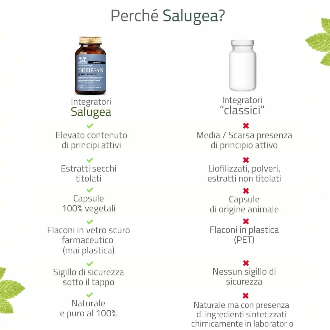 Salugea DIURESAN Formula Potenziata Integratore Ritenzione Idrica Drenaggio Depurazione Capsule Vegetali 60 capsule