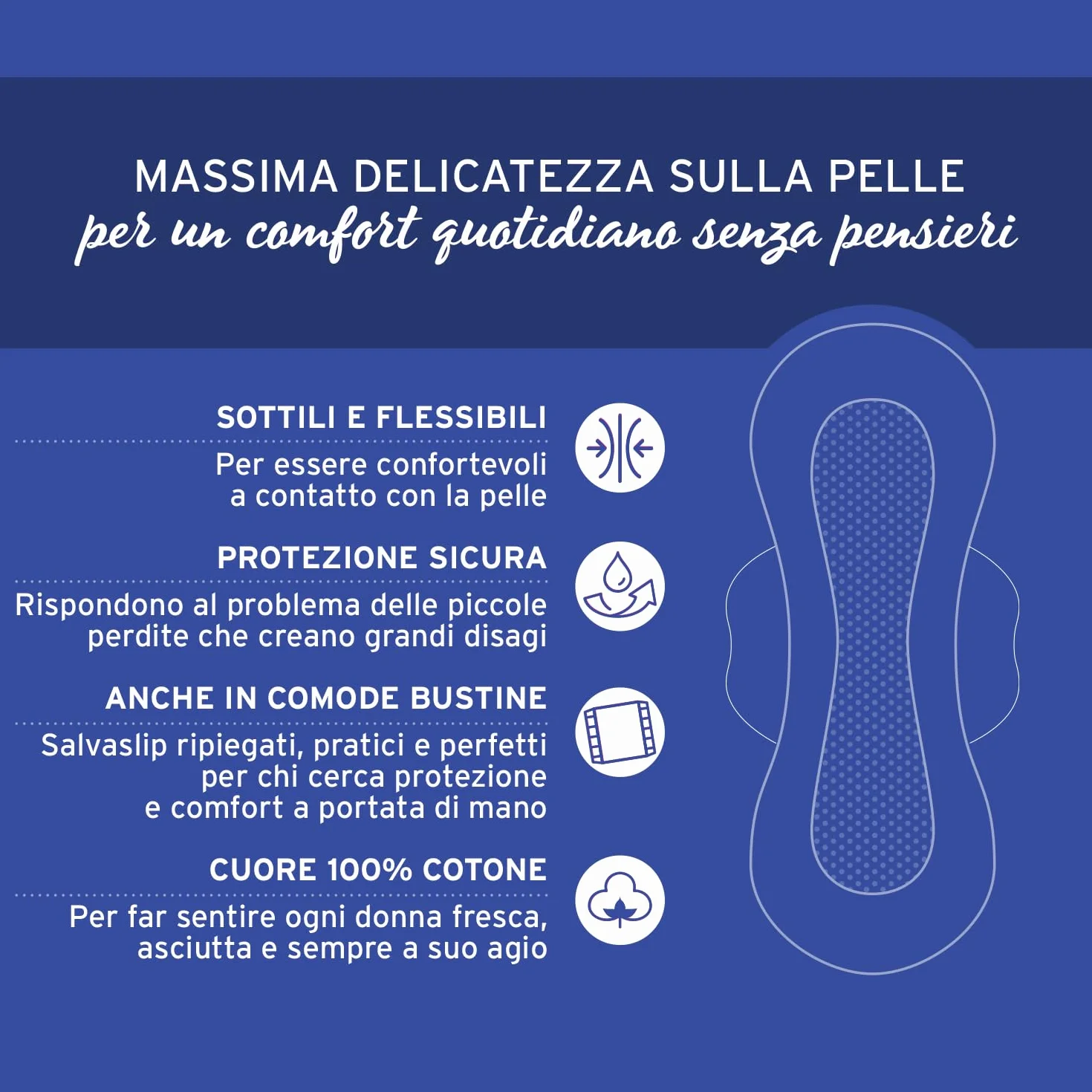 Presteril Lady, Assorbenti Esterni Notte con Ali in Cotone 100% Biodegradabile, 4 Confezioni da 10 unità (totale 40)