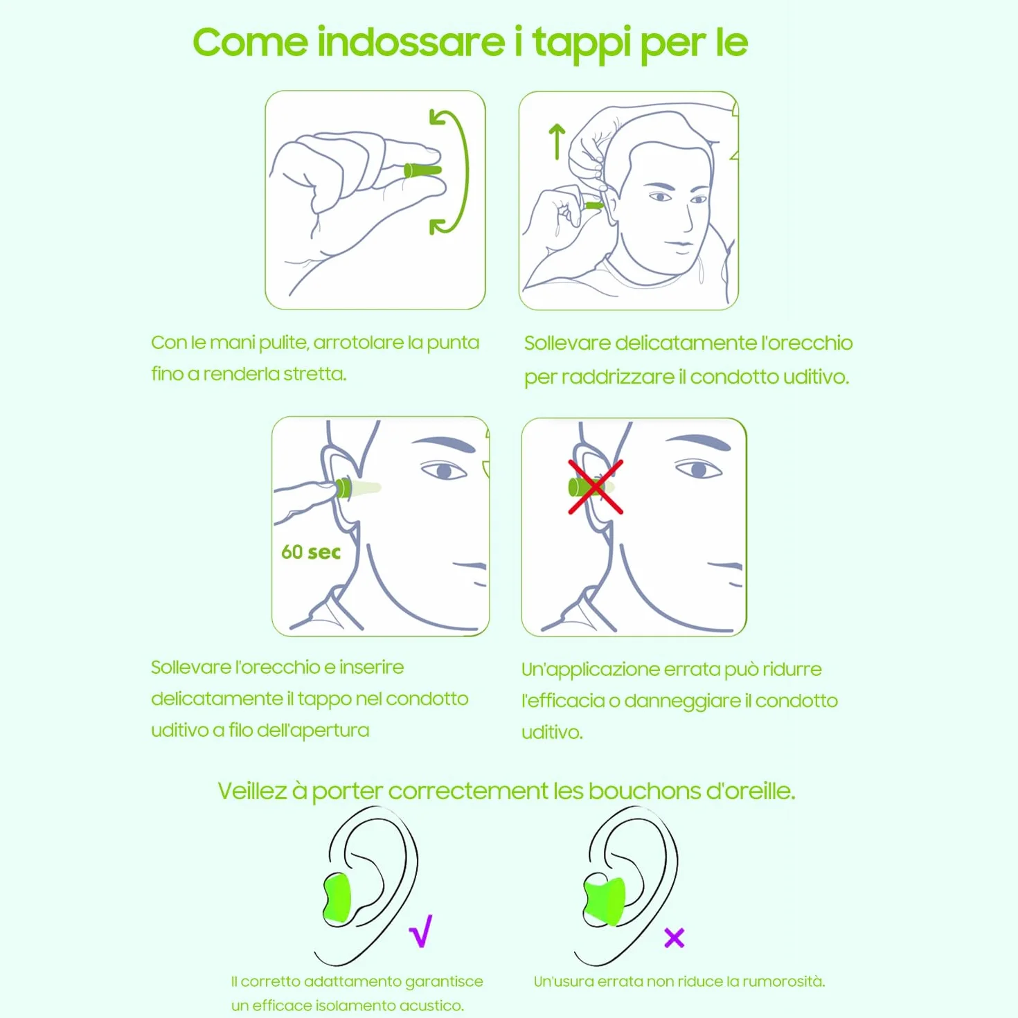 200 Paia Tappi Orecchie Dormire, Tappi Per Orecchie Antirumore Per Dormire, Super Morbidi Per Il Sonno