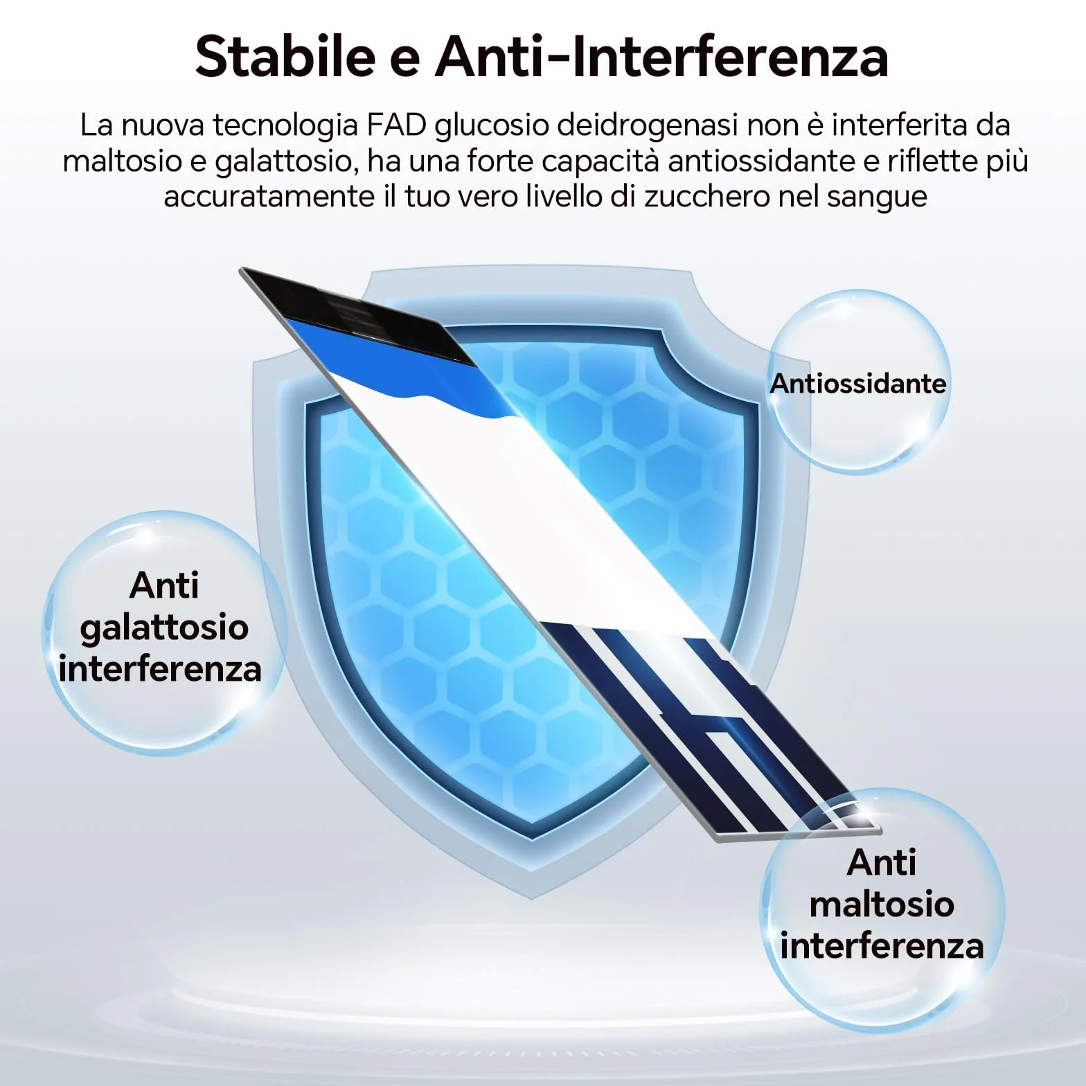 Sinocare Safe AQ Strisce per Glicemia 50 Pezzi Adattabili a Safe AQ Smart/AQ Voice/AQ Air Glucometro