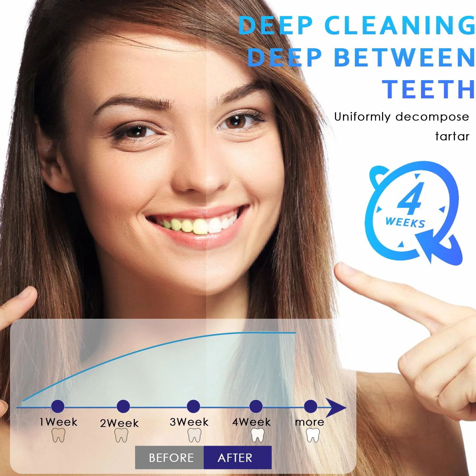 Polvere sbiancante per denti 50g professionale