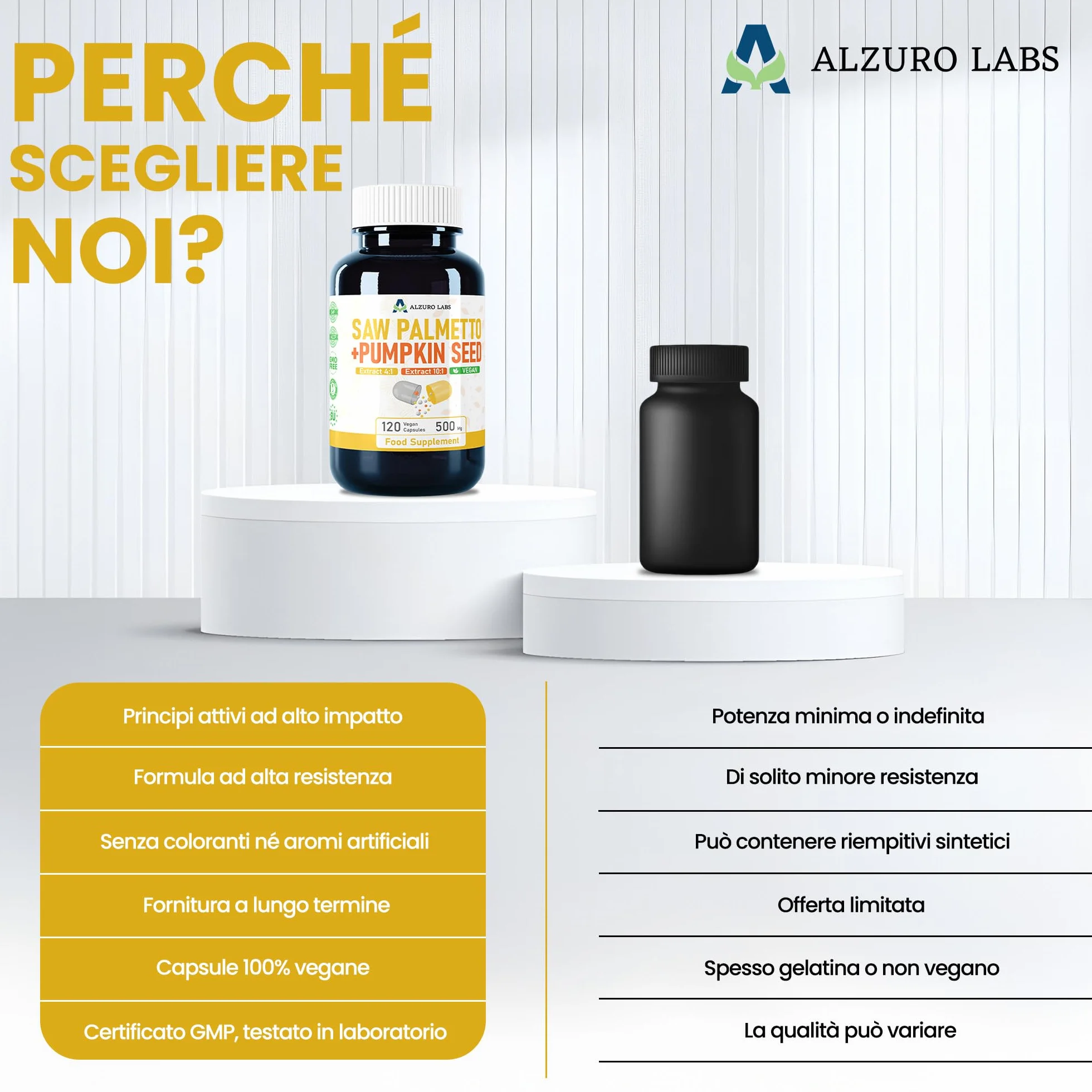 Saw Palmetto e Semi di Zucca 500mg Estratto 4:1 10:1 120 Veg Capsule 4 Mesi GMP Testato da Laboratorio Indipendente