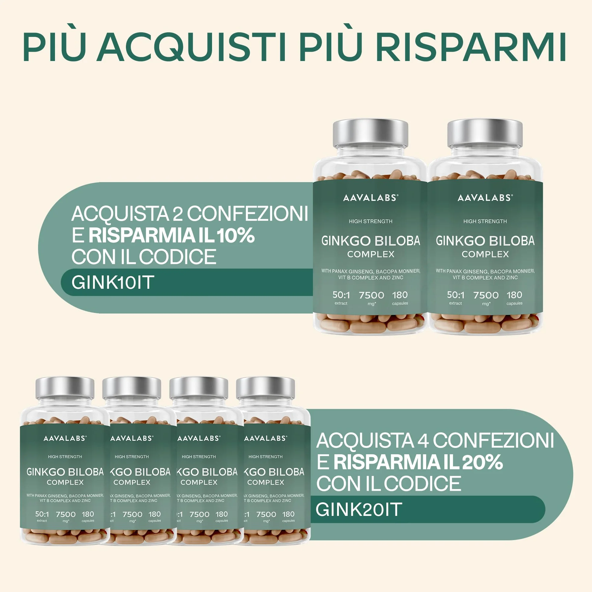 Ginkgo Biloba Integratore 7500mg 50:1 con Ginseng Rosso Coreano, Bacopa Monnieri, Vitamina B Complex, Zinco - Nootropico Memoria e Concentrazione - 180 capsule