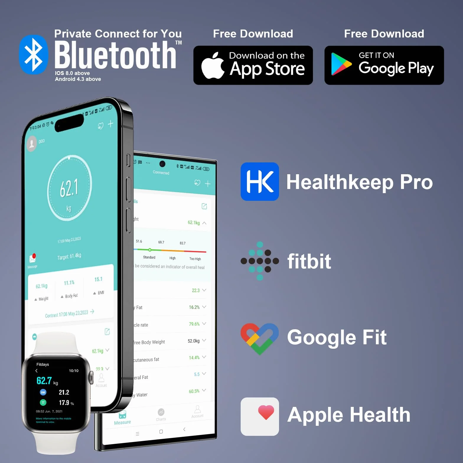 Bilancia per grasso corporeo digitale con app: Bluetooth Smart Bilancia per grasso corporeo, BMI, massa muscolare, proteina, BMR, vincitore del test, 26 x 26 cm