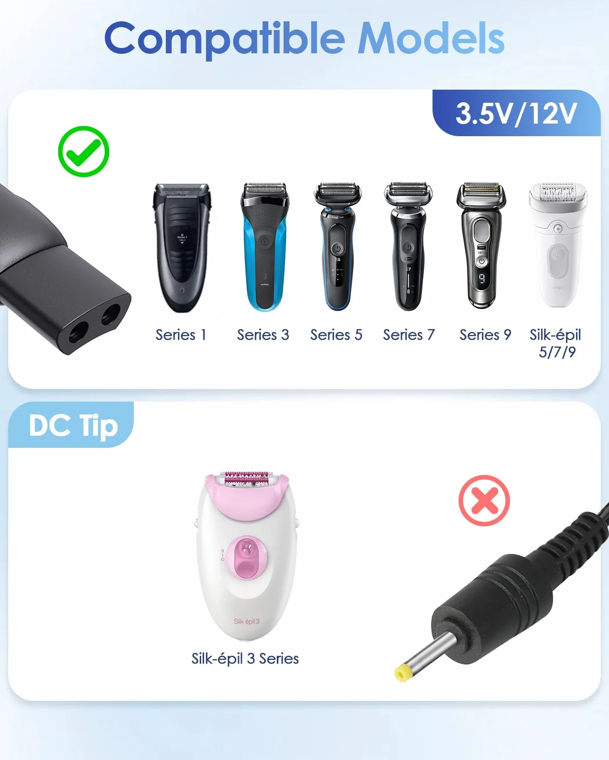 Braun Rasoio Elettrico Adattatore di Ricarica Mini Type-C 3.5V/12V Serie 1/3/5/6/7/9/XT5 USB-C