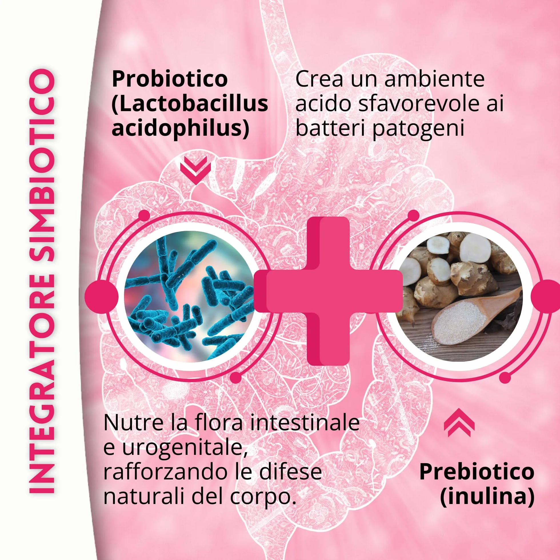 D Mannosio Puro 2100mg Cistite Vie Urinarie Donna 180cpr con Mirtillo Rosso