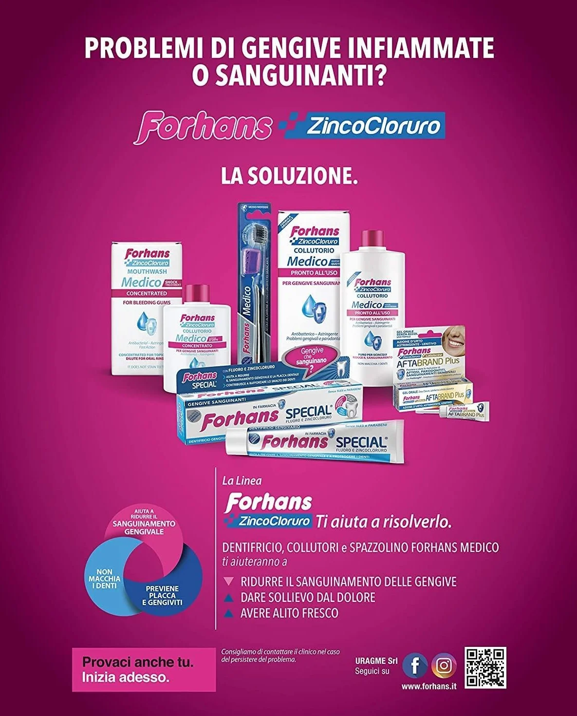 Forhans Collutorio Medico Concentrato 75ml