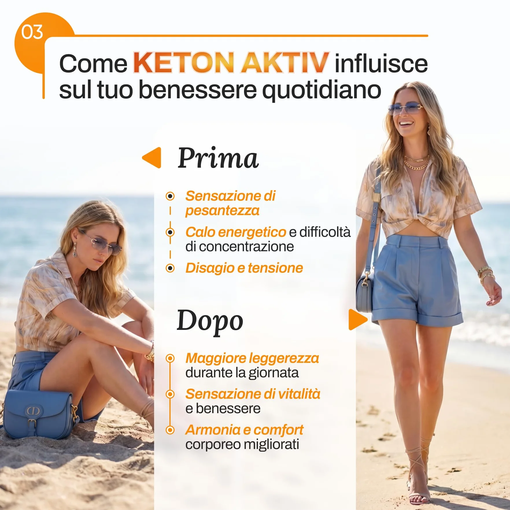 Capsule Keton Aktiv Dieta Chetogenica L-Carnitina 500 mg Estratto di Tè Verde 200 mg 30 Capsule