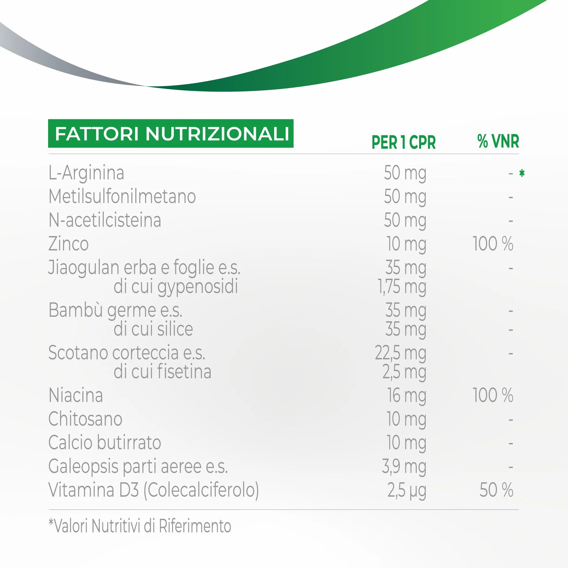 Bioscalin TOTAL•CARE Integratore Alimentare 60 Compresse per Capelli Cute e Unghie