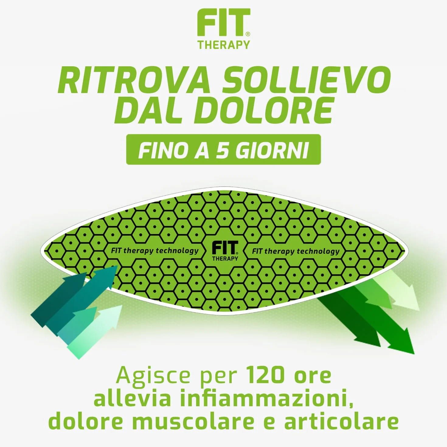 Cerotti Antidolorifici Antinfiammatori Spalla FIT Therapy 5 Giorni Impermeabile Senza Farmaci (2 Cerotti)