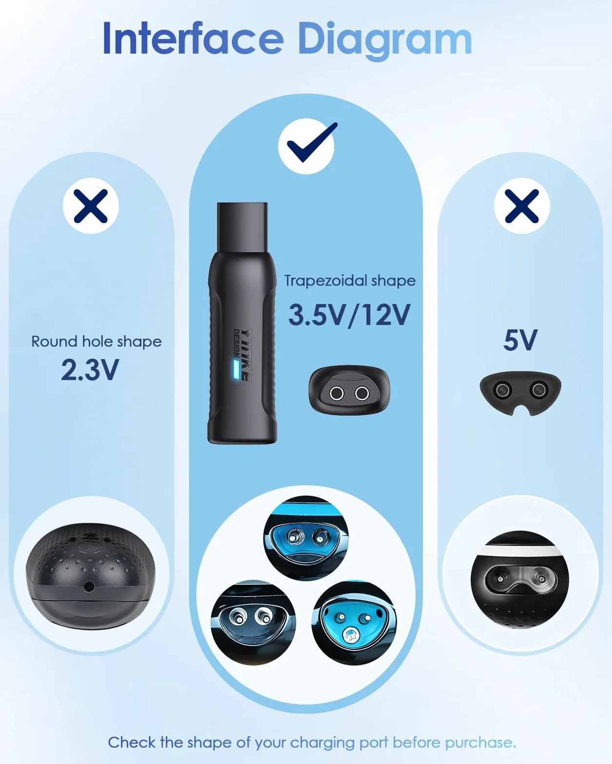 Braun Rasoio Elettrico Adattatore di Ricarica Mini Type-C 3.5V/12V Serie 1/3/5/6/7/9/XT5 USB-C