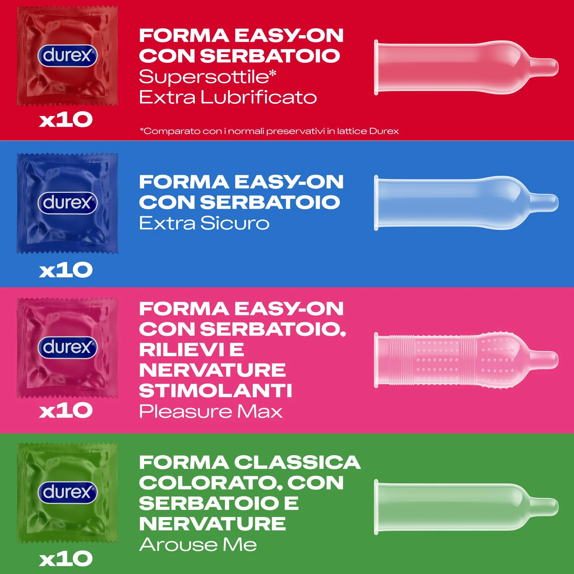 Durex Surprise Mix, Preservativi Assortiti, Profilattici Sottili e con Rilievi e Nervature, 40 Profilattici, Solo Online