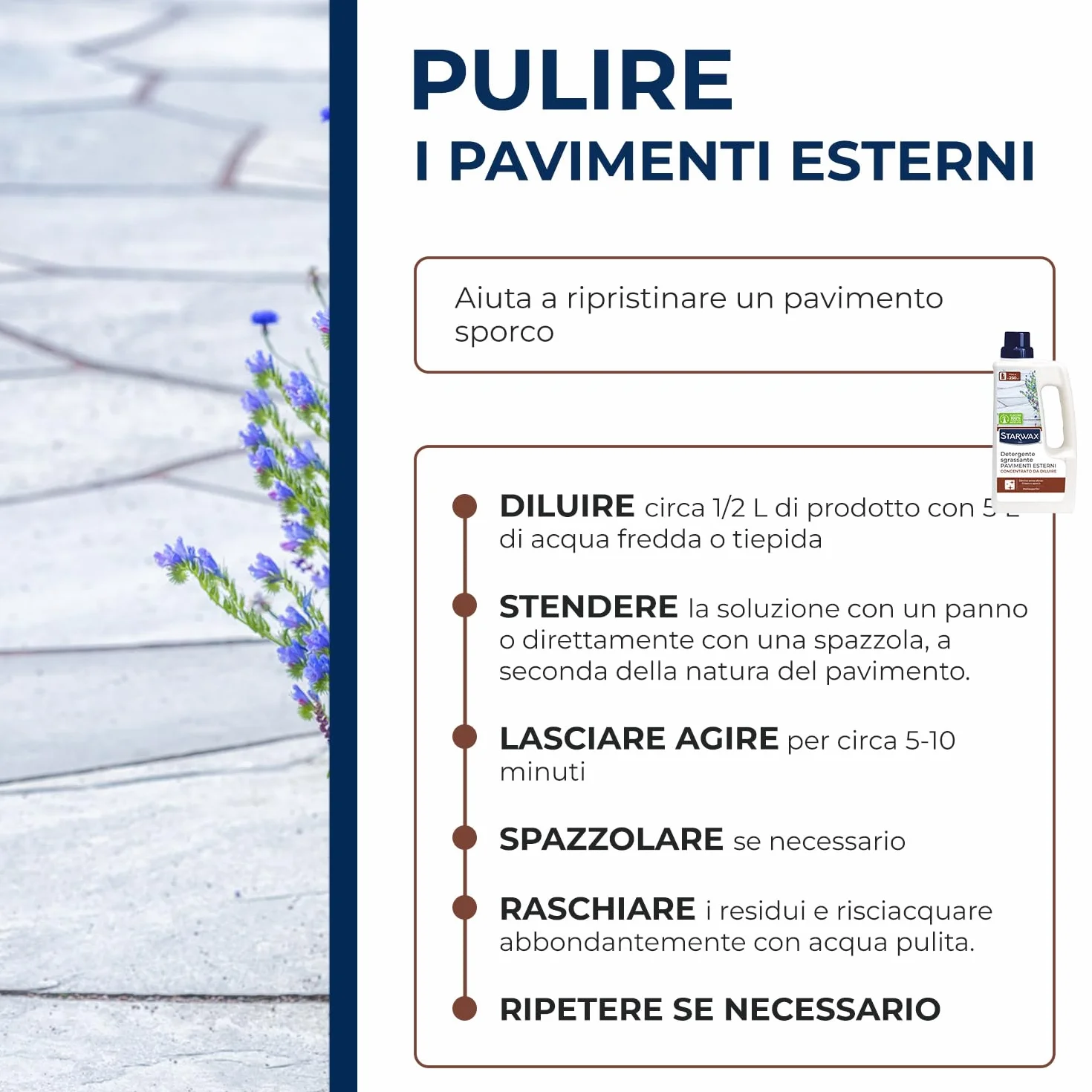 STARWAX Detergente sgrassante pavimenti esterni 1L Concentrato Multisuperfici Fino a 250m²