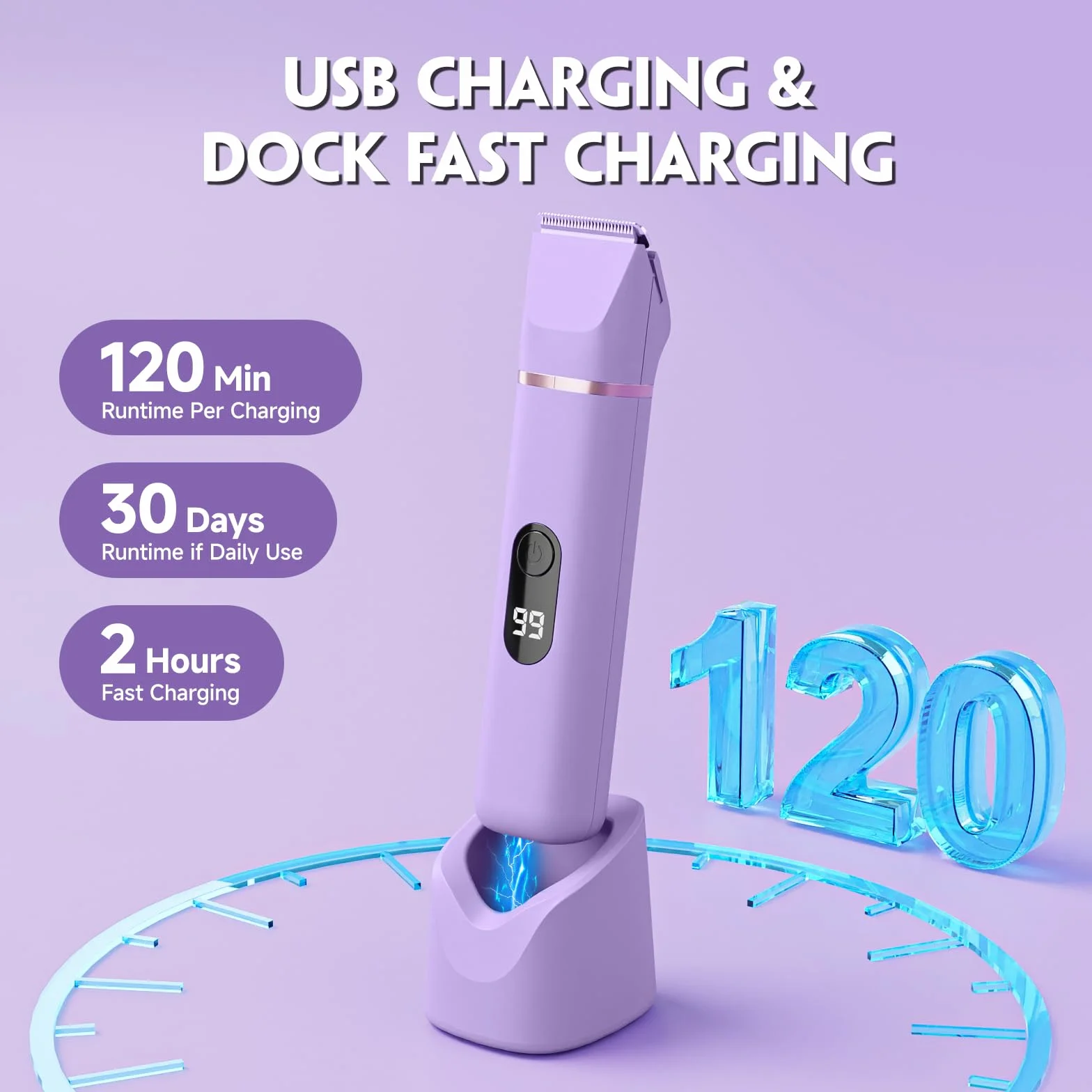 Rasoio elettrico indolore da donna, IPX7, impermeabile, senza fili, depilazione pubica, con dock di ricarica USB, per ascelle, gambe, braccia, corpo, viso, pelle setosa (lilla)