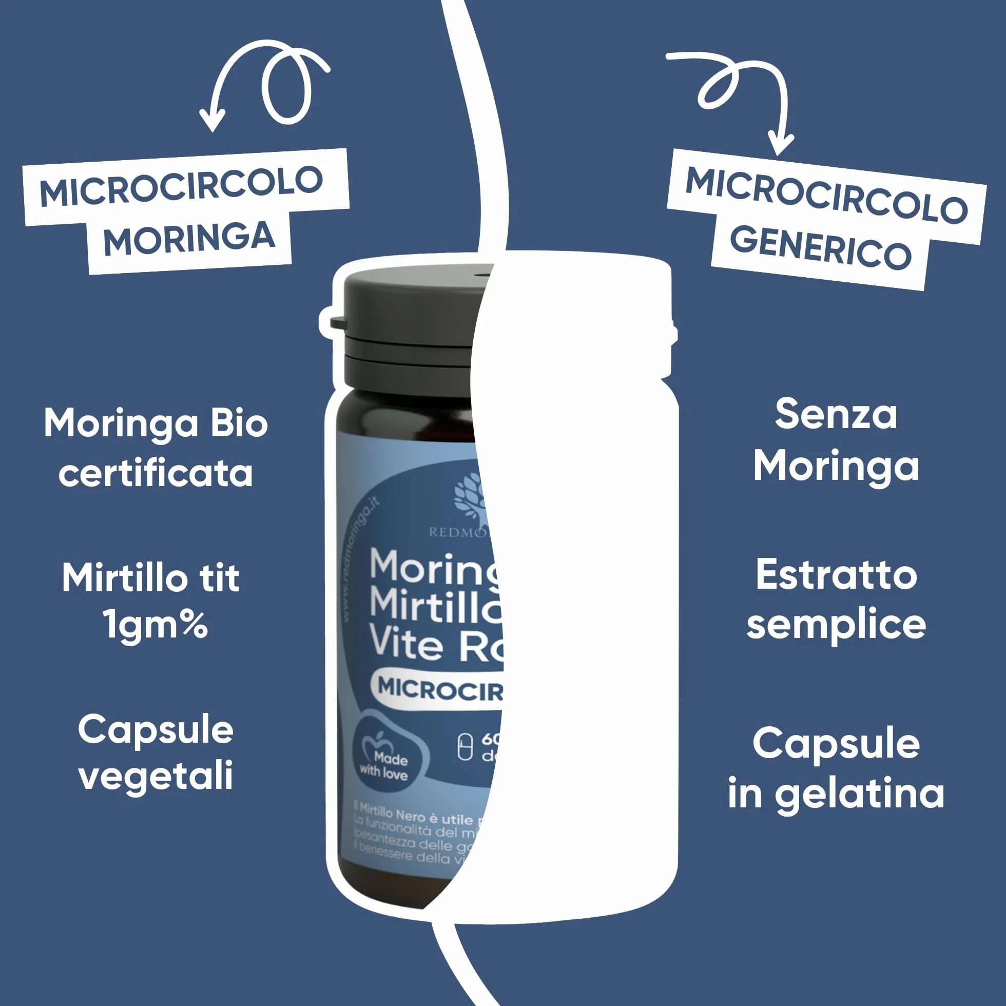 RedMoringa Integratore Microcircolo Gambe Mirtillo Nero e Vite Rossa con Moringa BIO 60 Capsule