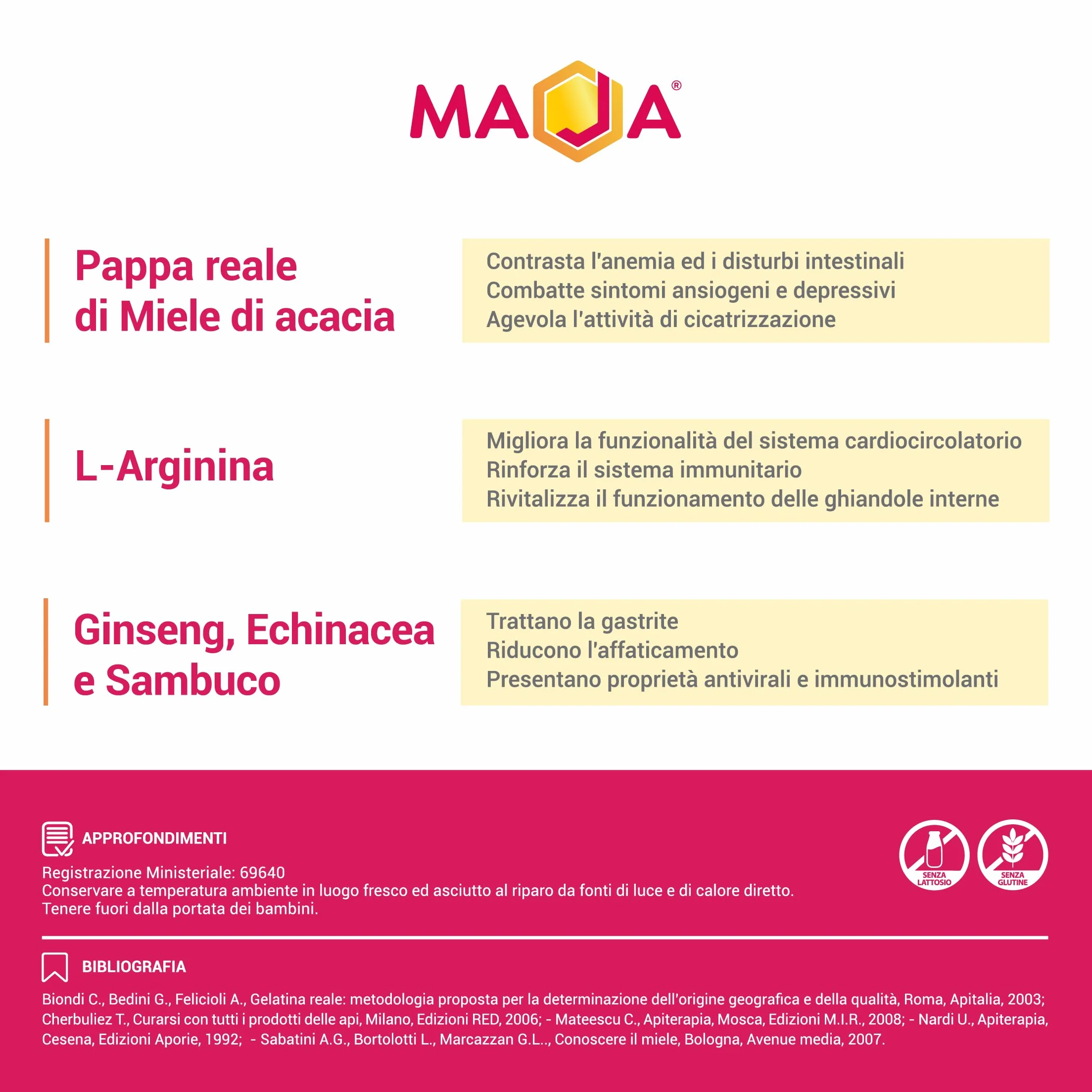 MAJA Pappa Reale Integratore Ricostituente Energia Fisica e Mentale con Echinacea Miele di Acacia Ginseng Sanbuco Arginina 10 Flaconi Made in Italy