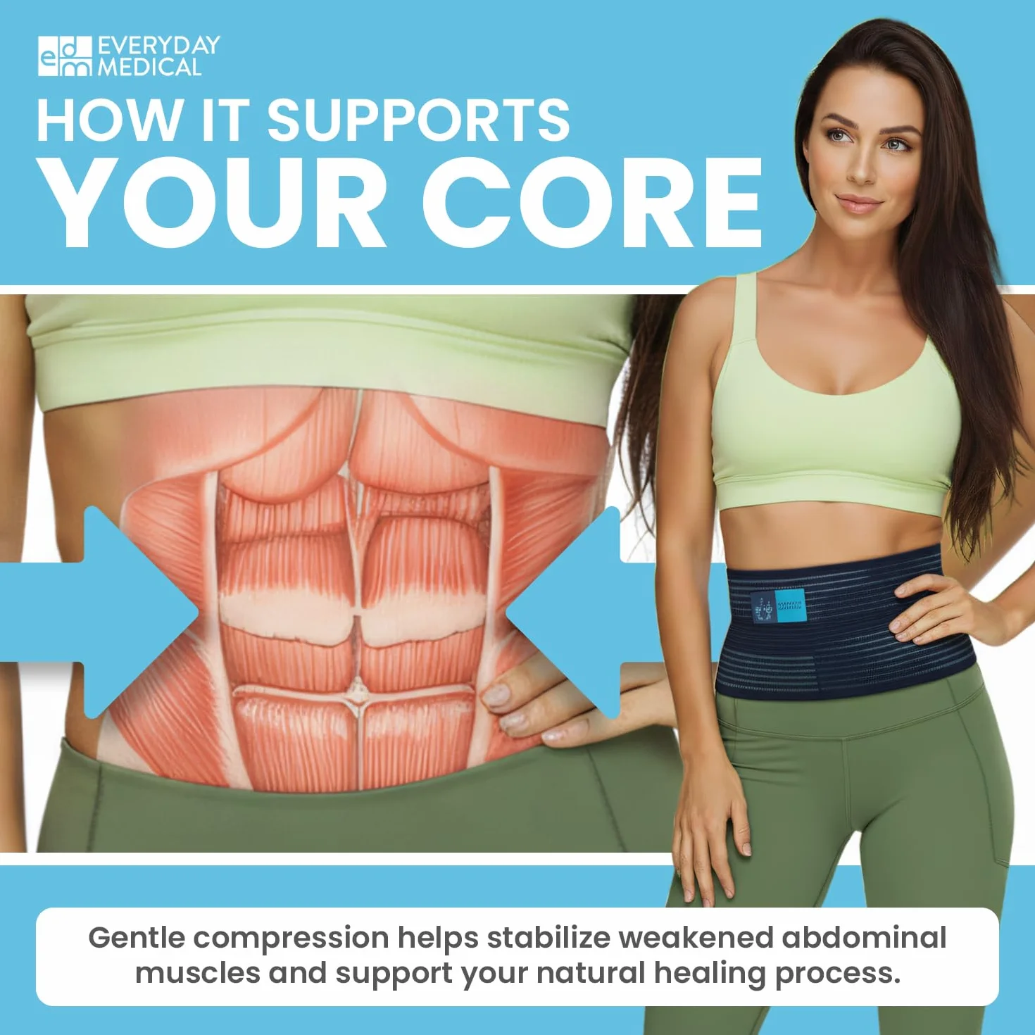 Everyday Medical Cintura Ernia Ombelicale Ernia Addominale per Ombelico Supporto I Ernia Dell'ombelico per Donne e Uomini I Cinto per Ernia Aiuta ad Alleviare il Dolore I Umbilical Hernia Belt