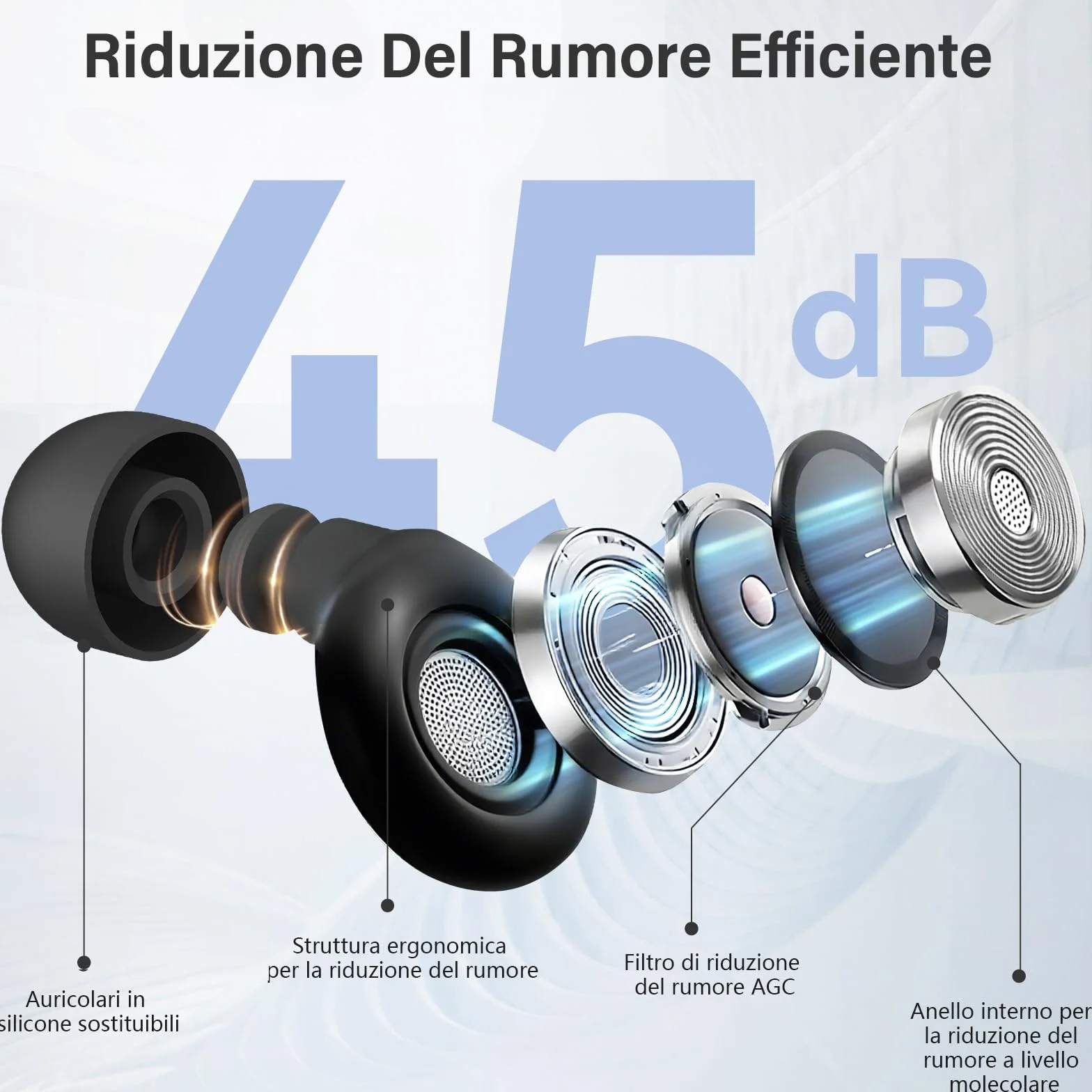 2026 Nuovo Tappi Orecchie Dormire, Antirumore Quiet Silicone Auricolari, 45dB Protezione dell'udito, Concerti/Aerei/Sleep/Viaggiare, Riutilizzabile Earplugs con 8 Punte (XS/S/M/L) e Custodia - Nero