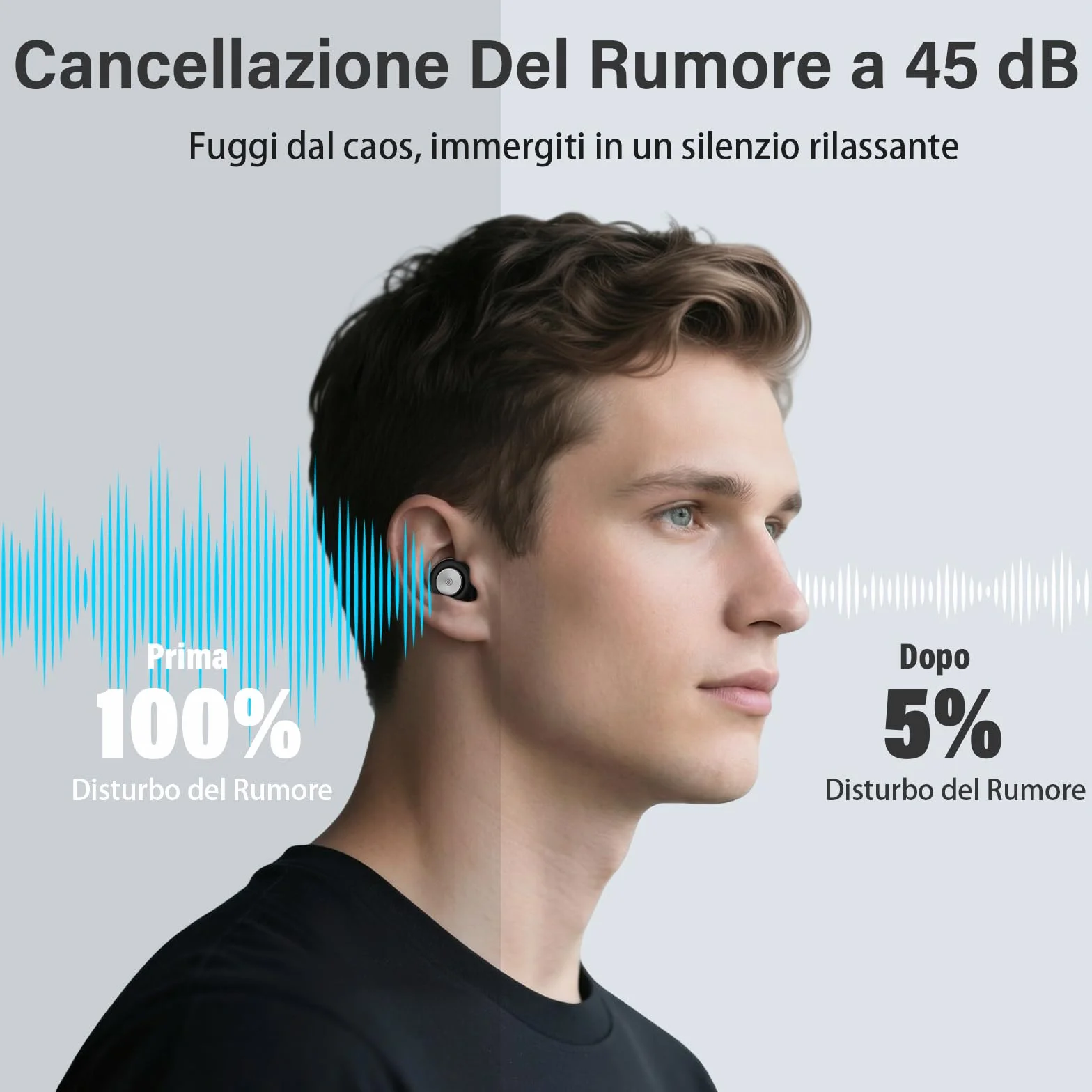 Tappi Orecchie Dormire, 45dB Protezione dell'udito, 2026 Nuovo Antirumore Quiet Silicone Auricolari, Riutilizzabile Earplugs con 8 Punte (XS/S/M/L) e Custodia, per Notte/Lavoro/Concerti - Nero