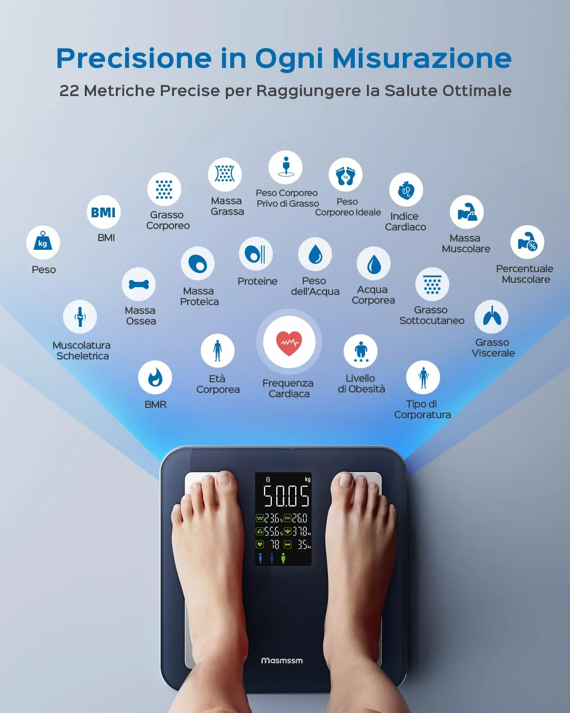 Bilancia Pesapersone Digitale Impedenziometrica 8-in-1 22 Metriche BMI Grasso Corporeo Frequenza Cardiaca Max 180kg/400lb