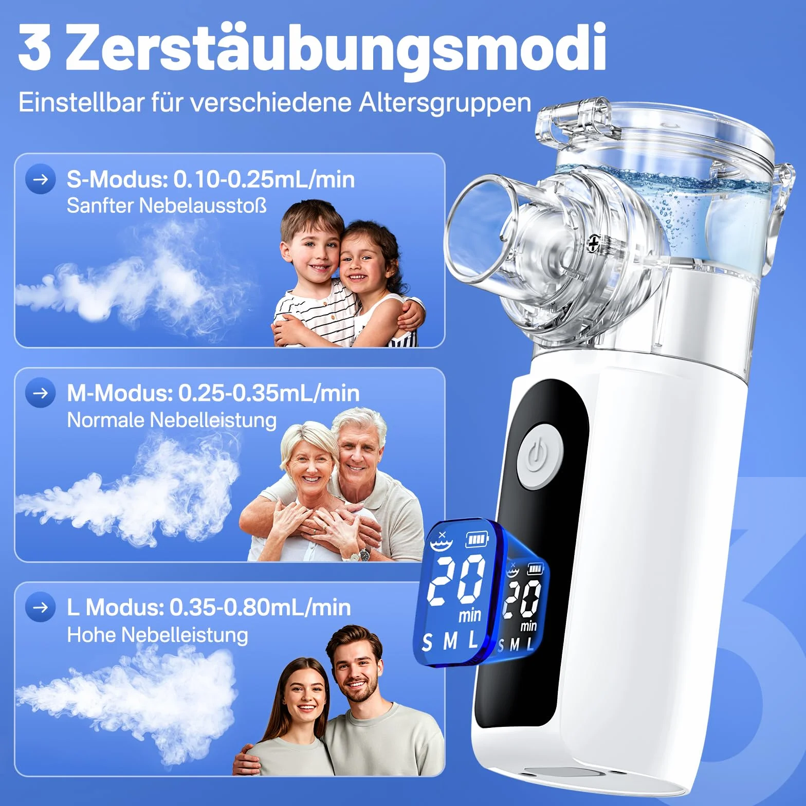 aerosol portatile silenzioso, Ultrasuoni macchina aerosol adulti e Bambini con 2 Maschere e Boccaglio, Aerosol Bambini Portatile per Viaggi e Uso Domestico