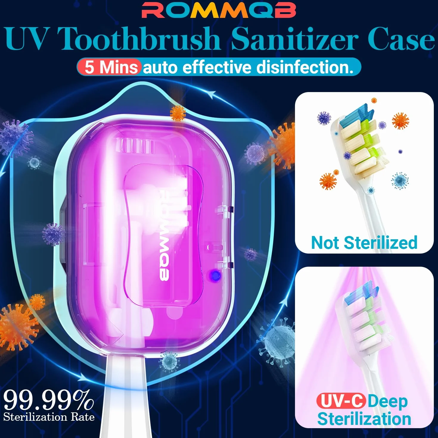 Sterilizzatore Spazzolini da Denti, ROMMQB Custodia Sterilizzatrice per Spazzolino da Denti, Ricaricabile Copertura per Spazzolino da Denti UV - Astuccio per Qualsiasi Spazzolino da Denti (Verde)