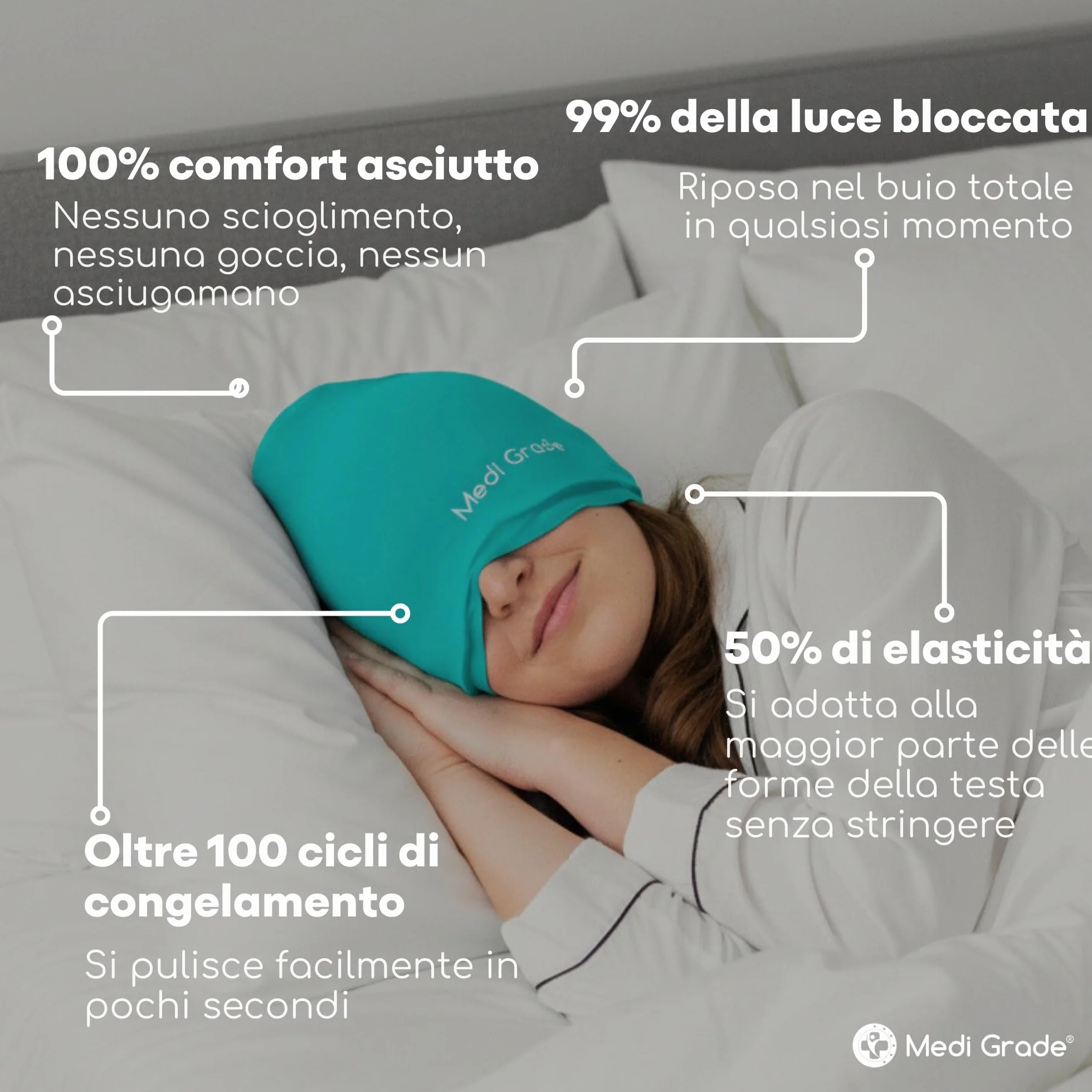 Medi Grade Cuffia in Gel per Emicrania Cappello Rinfrescante Terapia del Freddo Maschera Mal di Testa