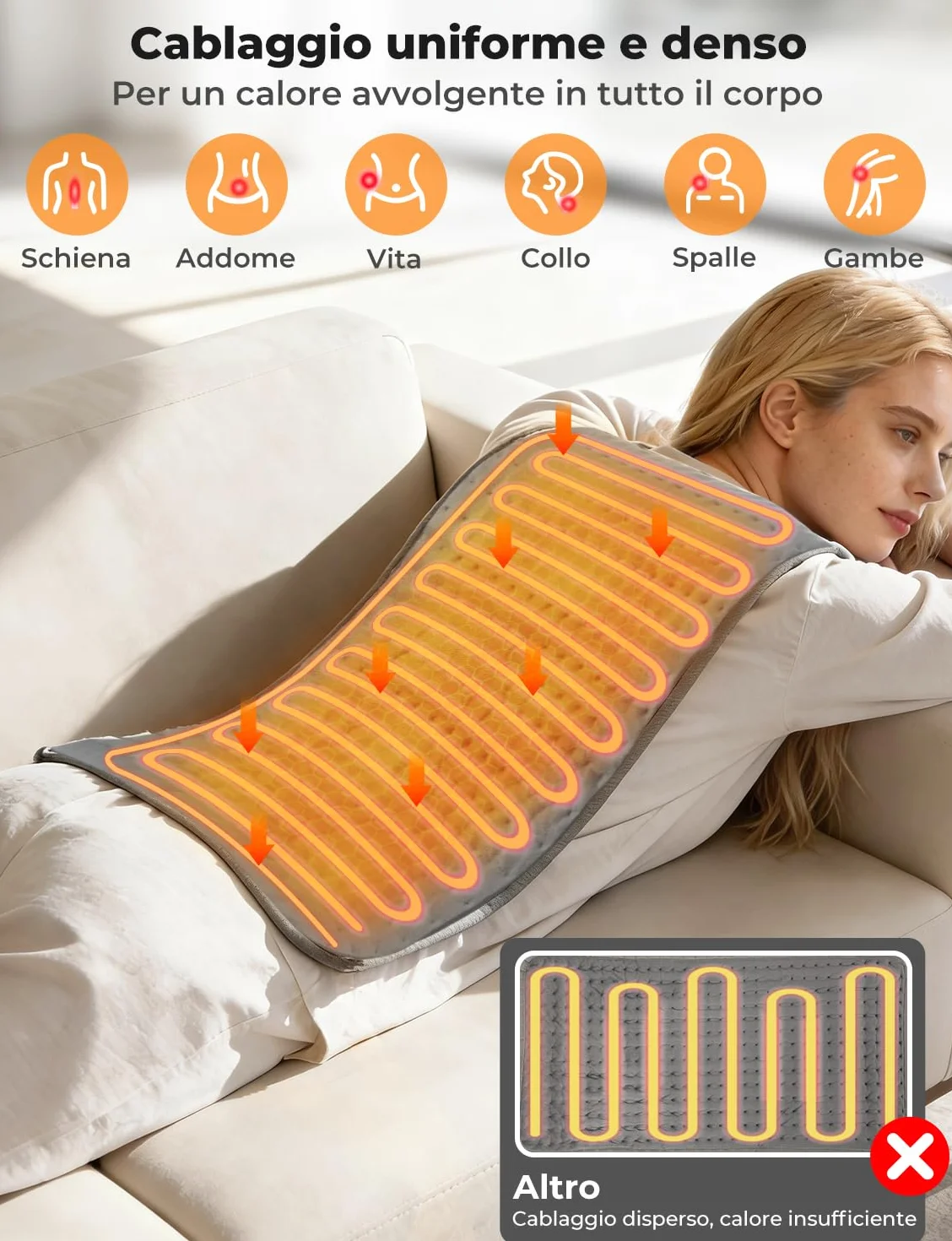 Termoforo Elettrico 60x30cm – Per Schiena, Spalle e Addome, 9 Livelli Di Temperatura, 4 Timer, Riscaldamento Rapido, Spegnimento Automatico, Lavabile In Lavatrice - Grigio Scuro