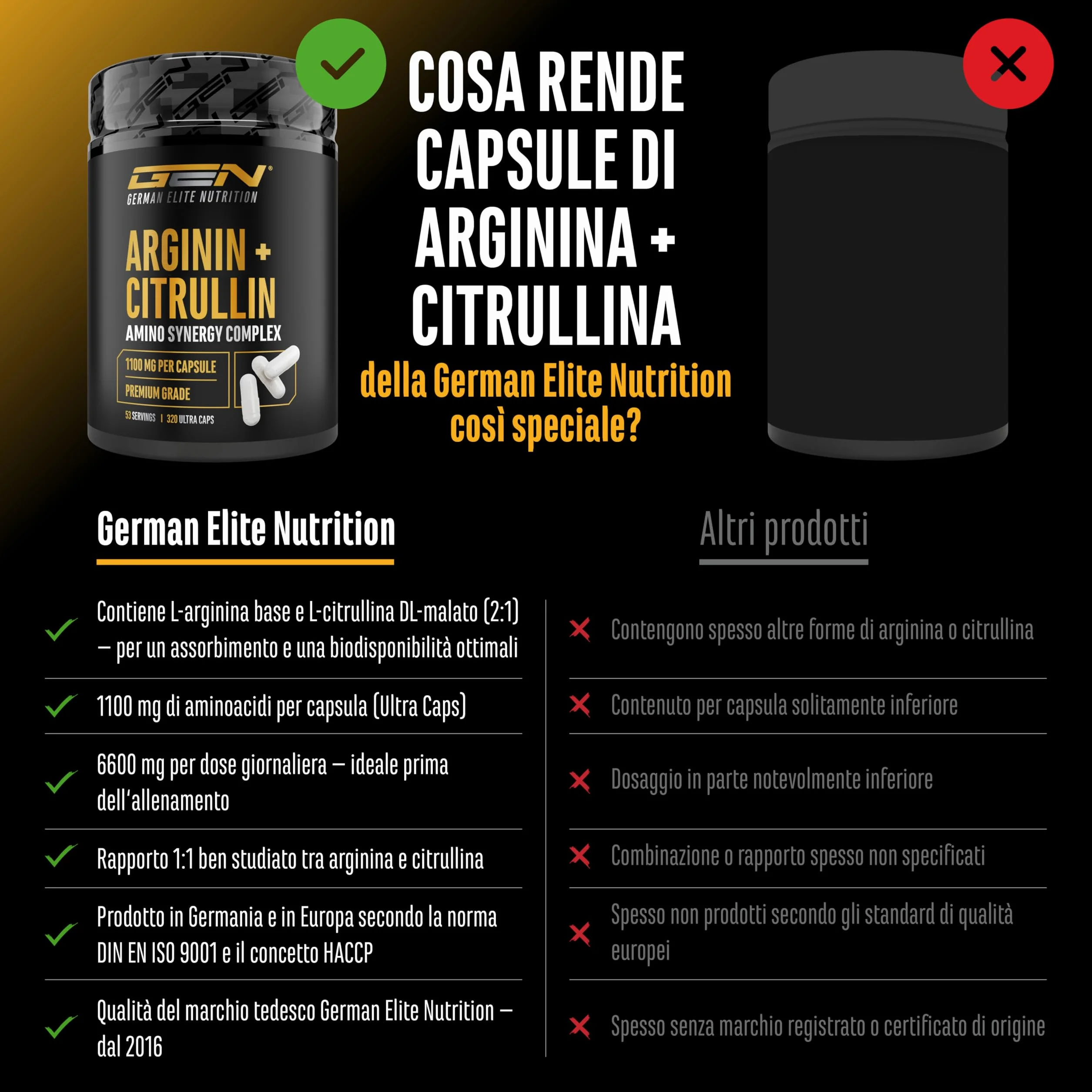 L-arginina + L-citrullina - 320 capsule - 1100 mg per capsula - Ultra Caps ad alto dosaggio con arginina base e citrullina nel rapporto 1:1 - Combinazione di aminoacidi di alta qualità