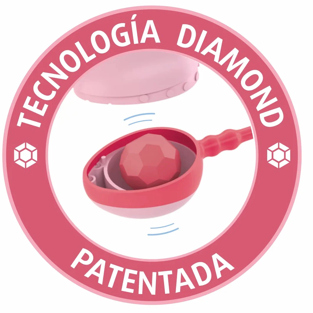 Enna Esfera Suelo Pelvico