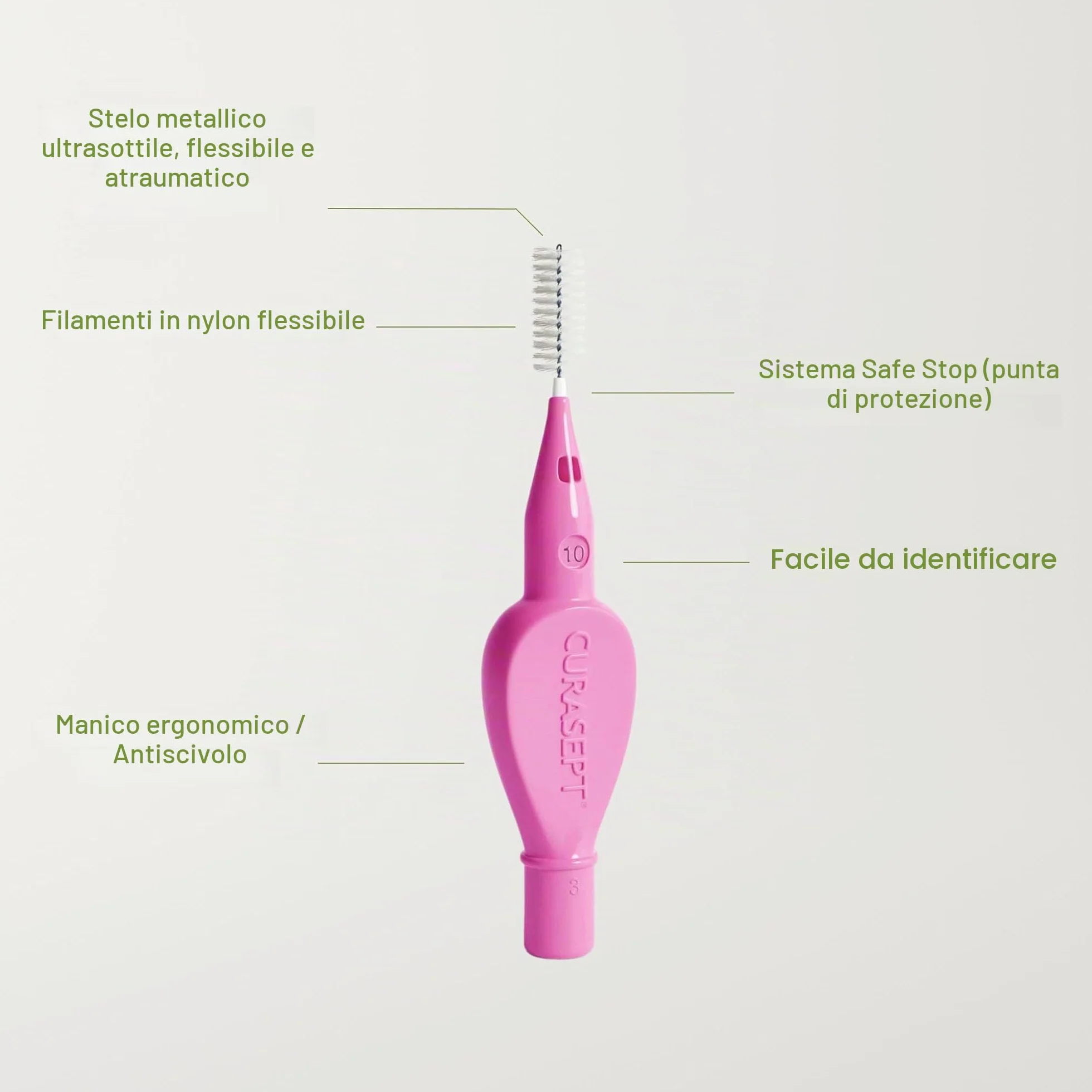 CURASEPT Scovolini Dentali Originali Proxi T10 (filo 1 mm) Fucsia 6 pz