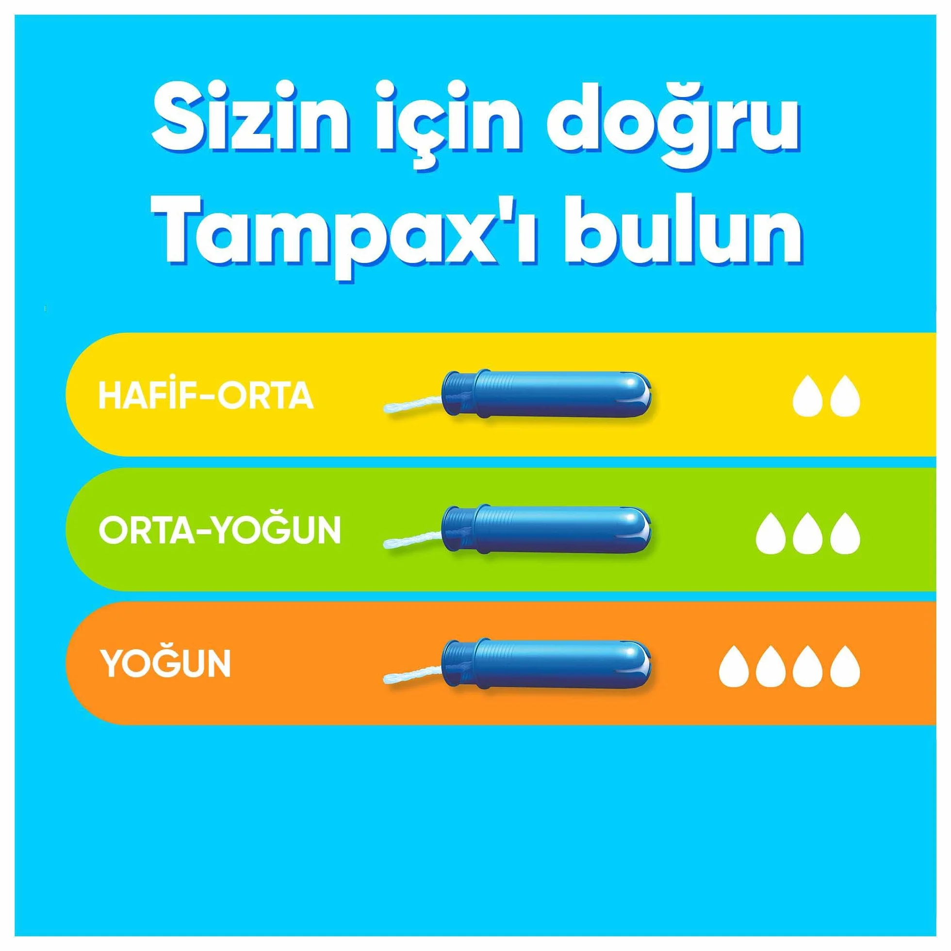 Tampax Compak Super Plus Tamponi con Applicatore 18 Unità