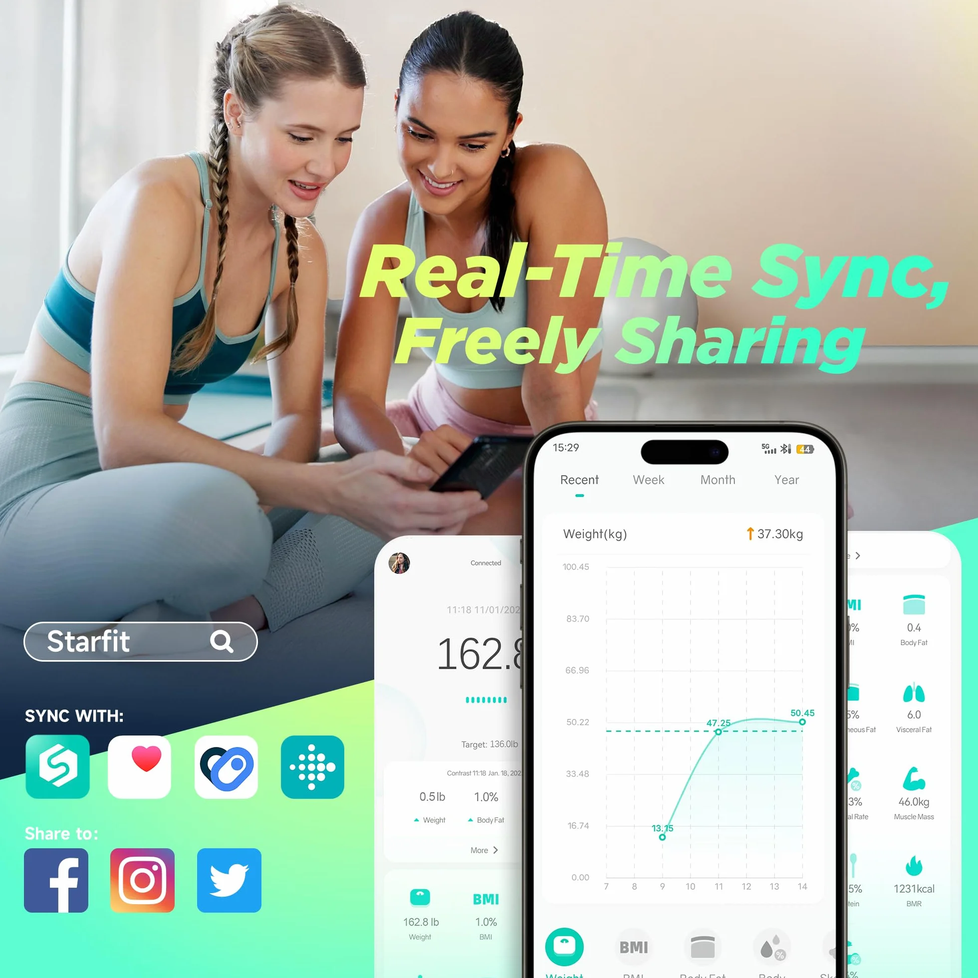 RunStar Bilancia Pesapesone Smart 8in1 Display VA, Alta Precisione Peso Corporeo BMI Grasso Corporeo 22 Dati Composizione Corporea Sync App