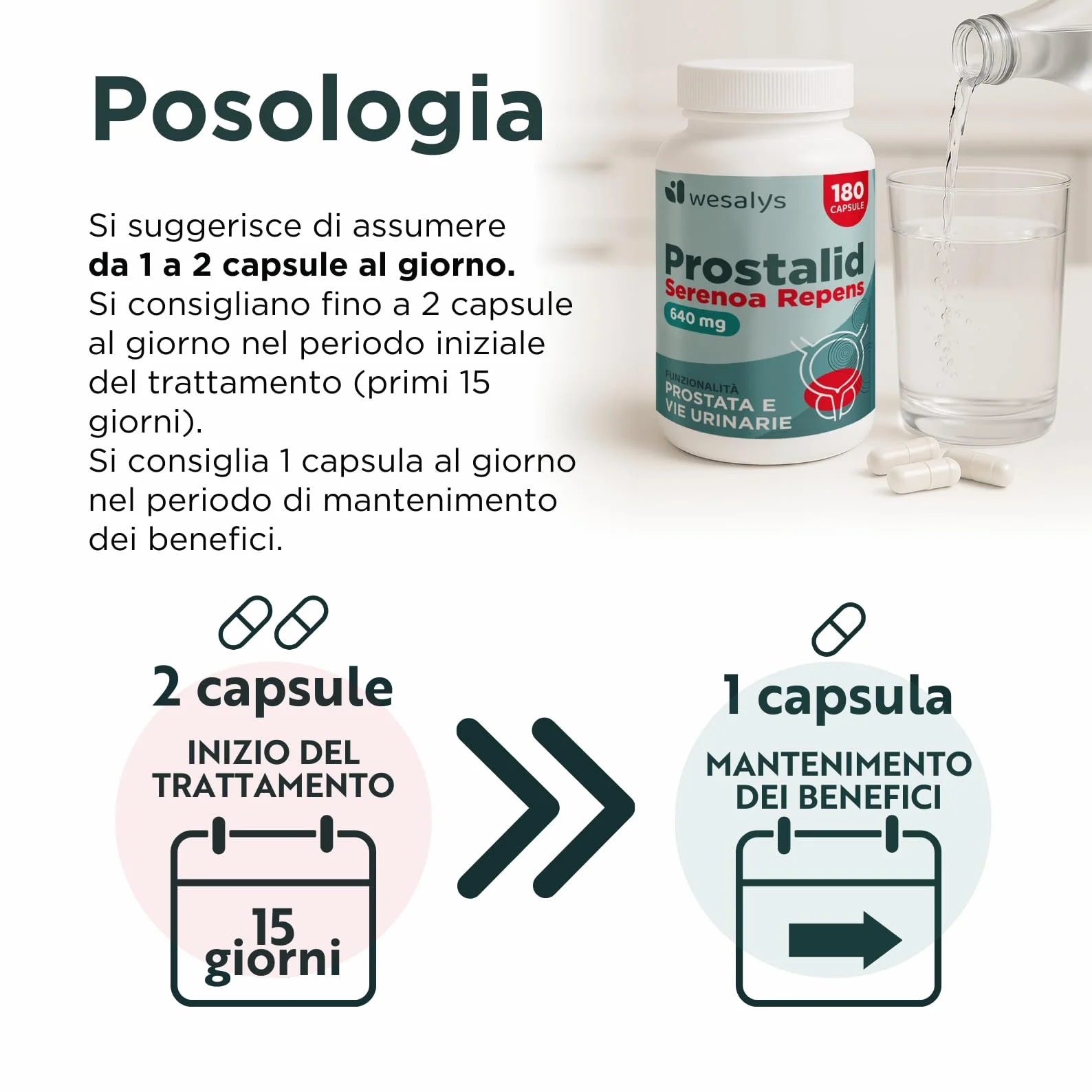 SERENOA REPENS 640MG 180 CAPSULE Saw Palmetto Integratore Prostata con Licopene Pygeum Africanum Zucca Ortica