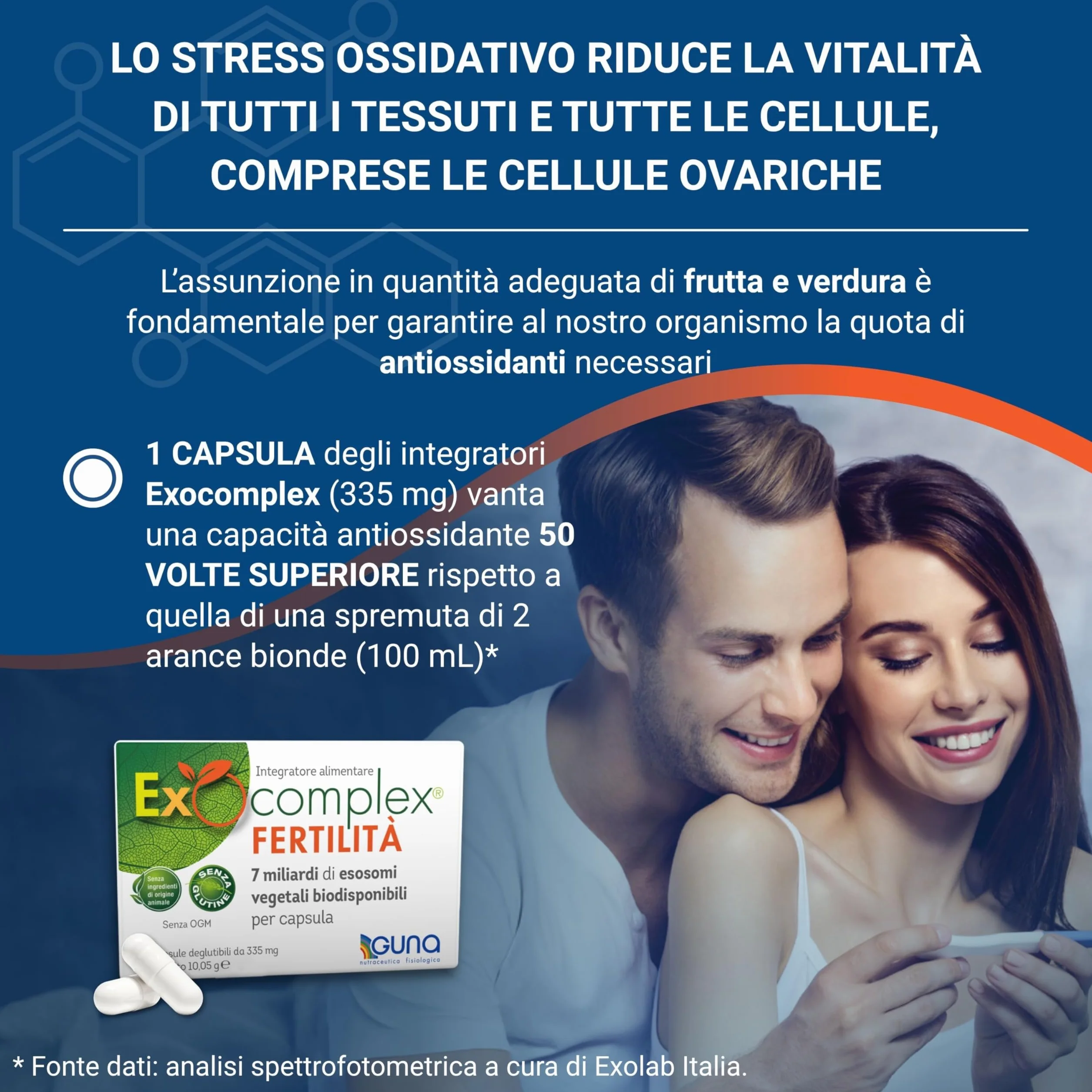 GUNA Exocomplex Fertilità 30 Capsule Integratore Alimentare