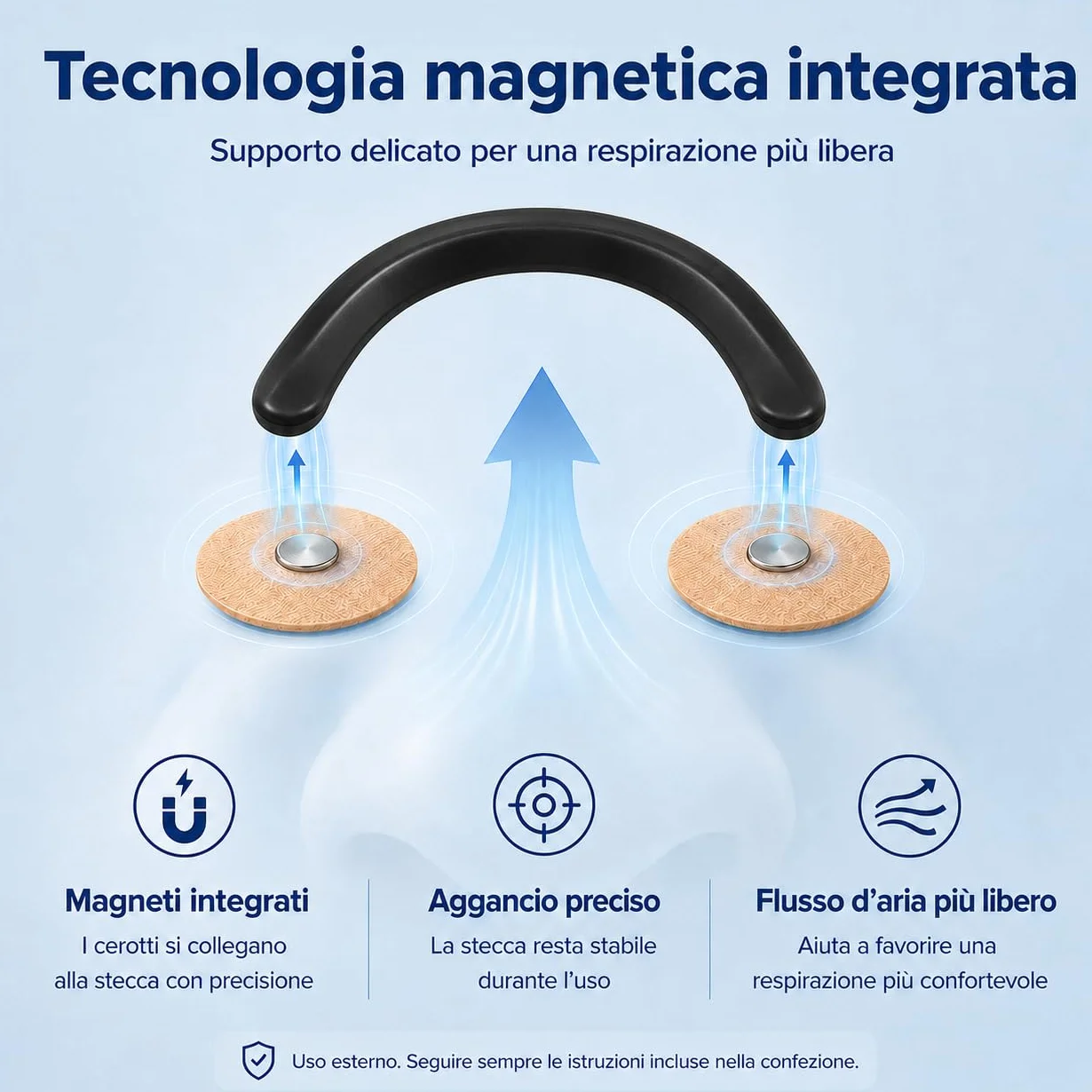 Dilatatore Nasale Magnetico 60 Cerotti Nasali Antirussamento Divaricatore Nasale Stecche Riutilizzabili Applicatore Precisione