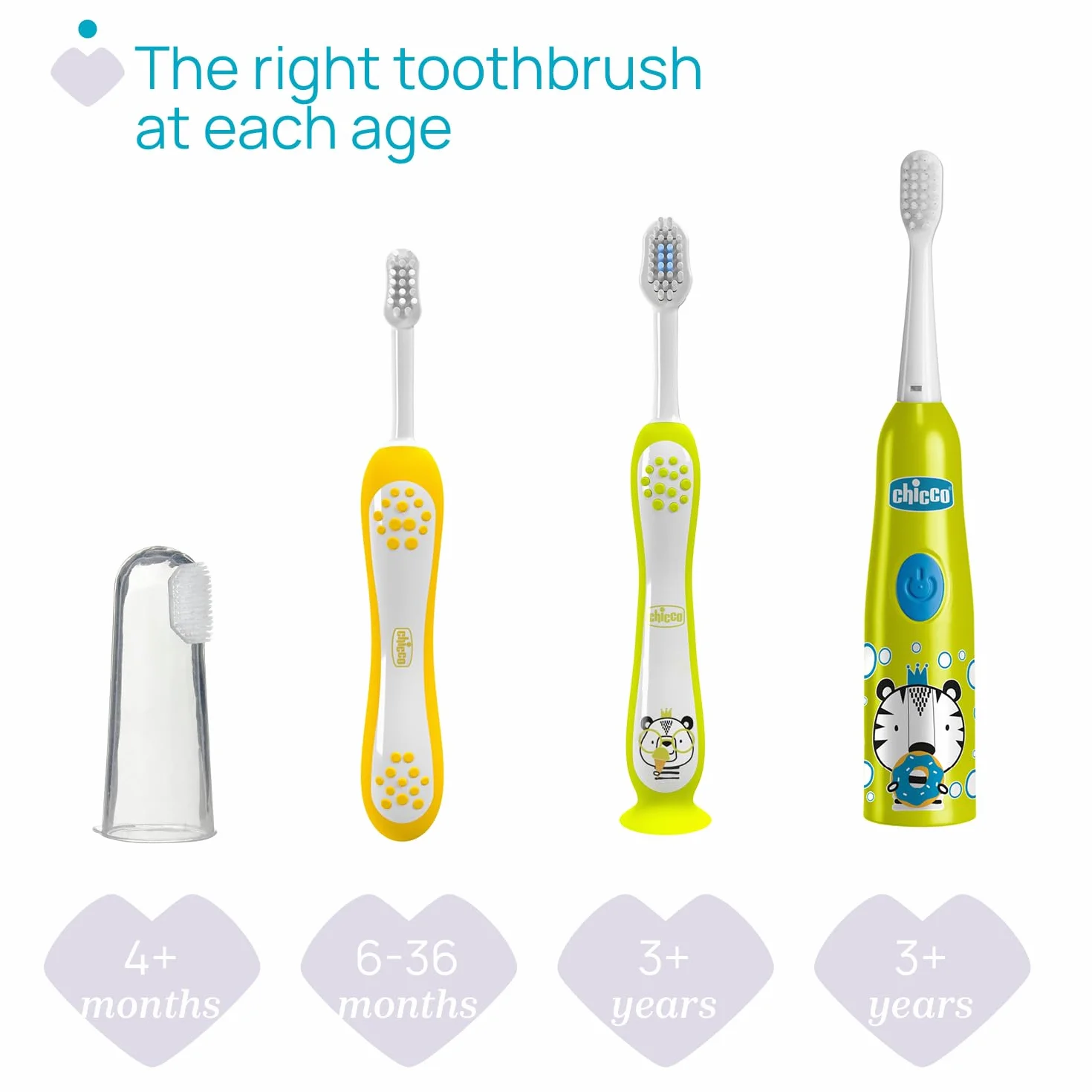 Chicco Set 2 Spazzolini da Denti per Bambini con Ventosa, Testina Arrotondata, Setole Morbide Delicate su Gengive e Dentini, Ampio Manico Antiscivolo, Coprisetole Incluso, 3-6 Anni, 2 Pezzi, Bimbo