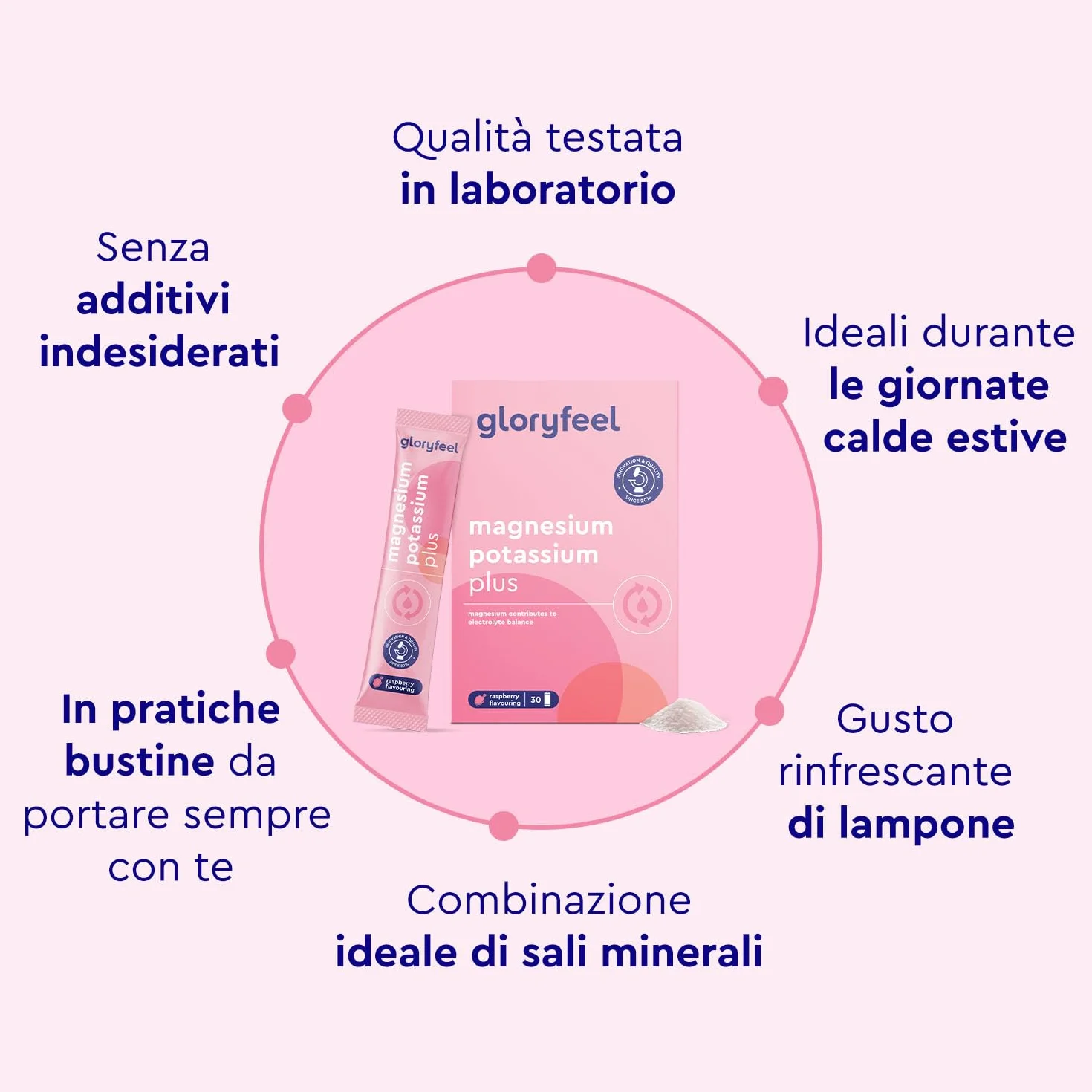 Magnesio e Potassio Integratore, Eletto PRODOTTO DELL'ANNO 2025, Gusto Lampone, 30 Bustine, Vitamina C, B12, Riboflavina e Tiamina, Contro Stanchezza e Affaticamento, per Sistema Immunitario e Nervoso