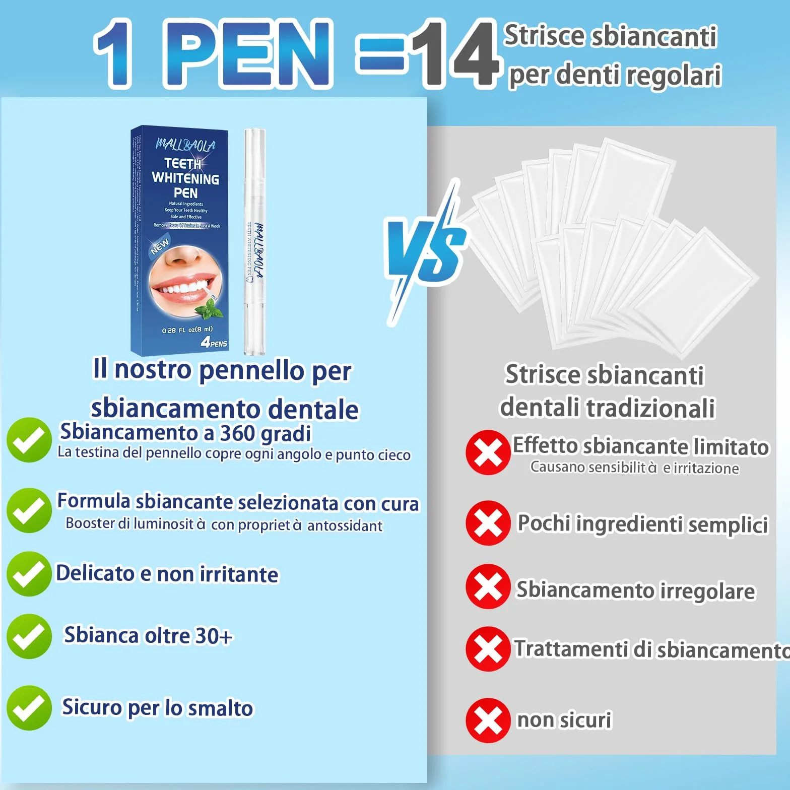 Profesjonalny zestaw penna sbiancante per denti (4 penne), gel sbiancante dentale, sbiancanti denti istantanei