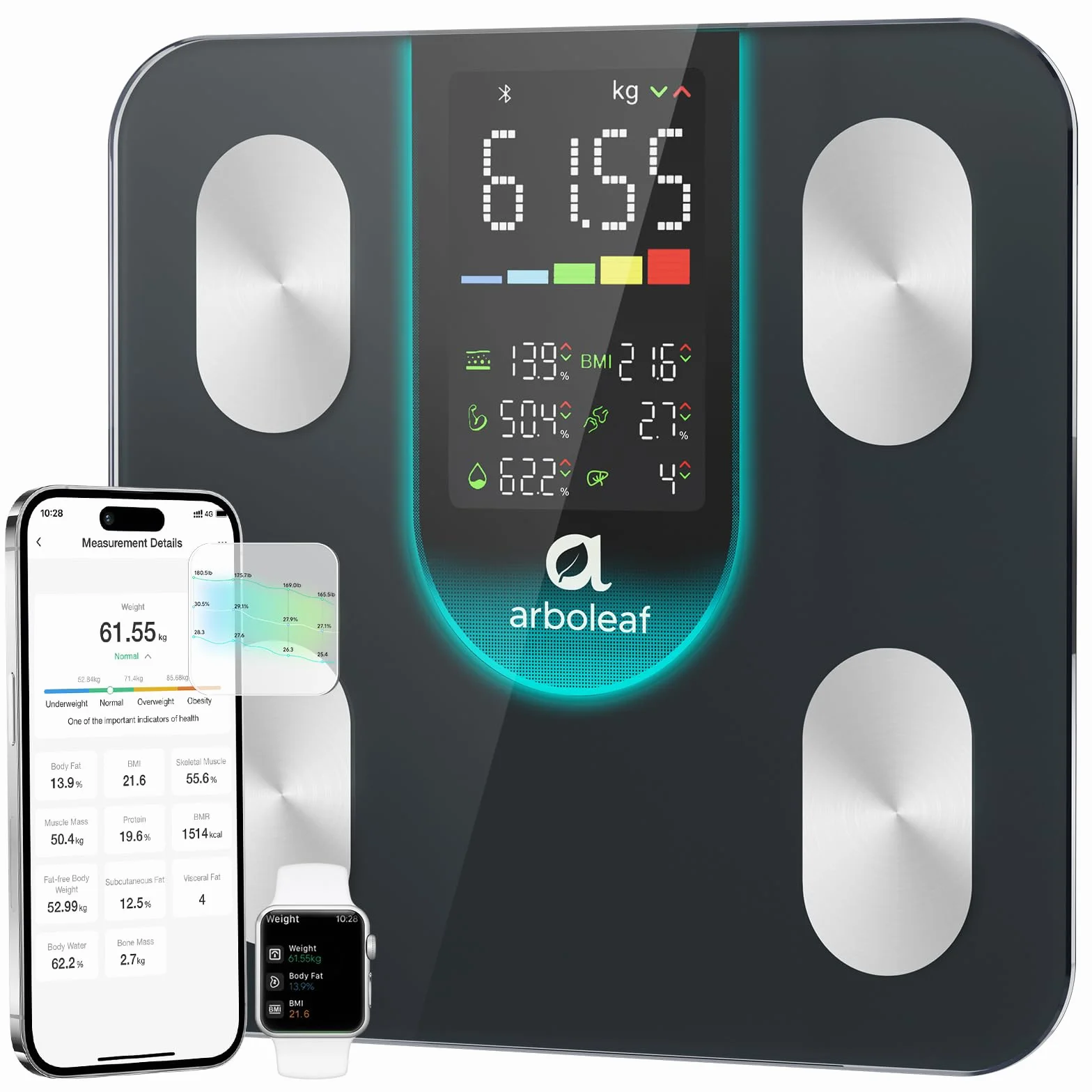 Arboleaf Bilancia Pesapersone Digitale Bluetooth con App, 14 Parametri, BMI, Grasso Corporeo, Massa Muscolare, Alta Precisione, Capacità 180 kg